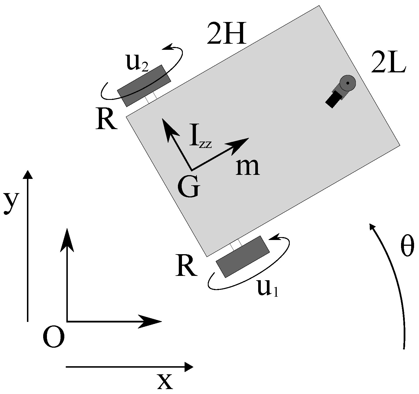 Machines 07 00005 g001