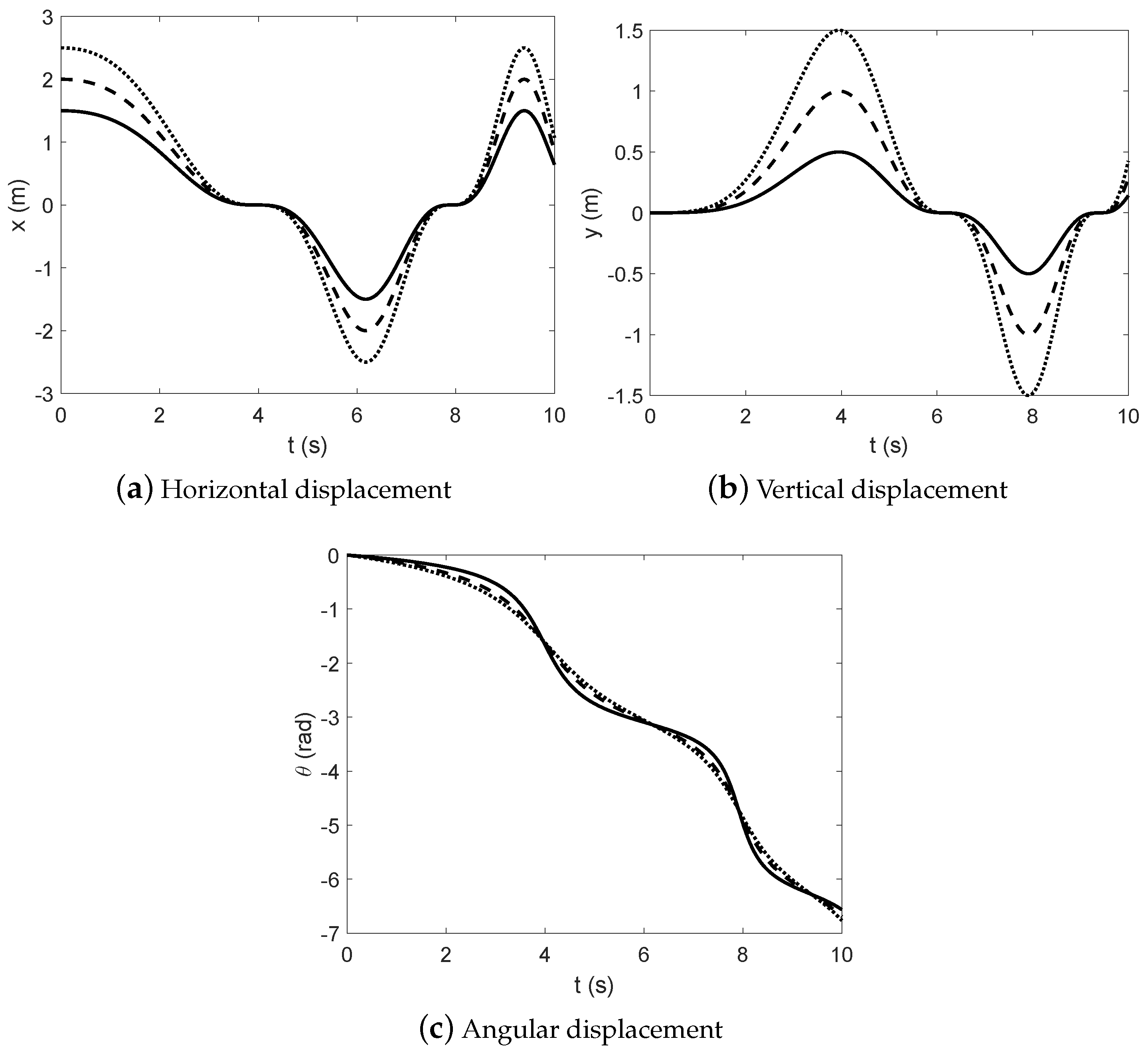 Machines 07 00005 g002