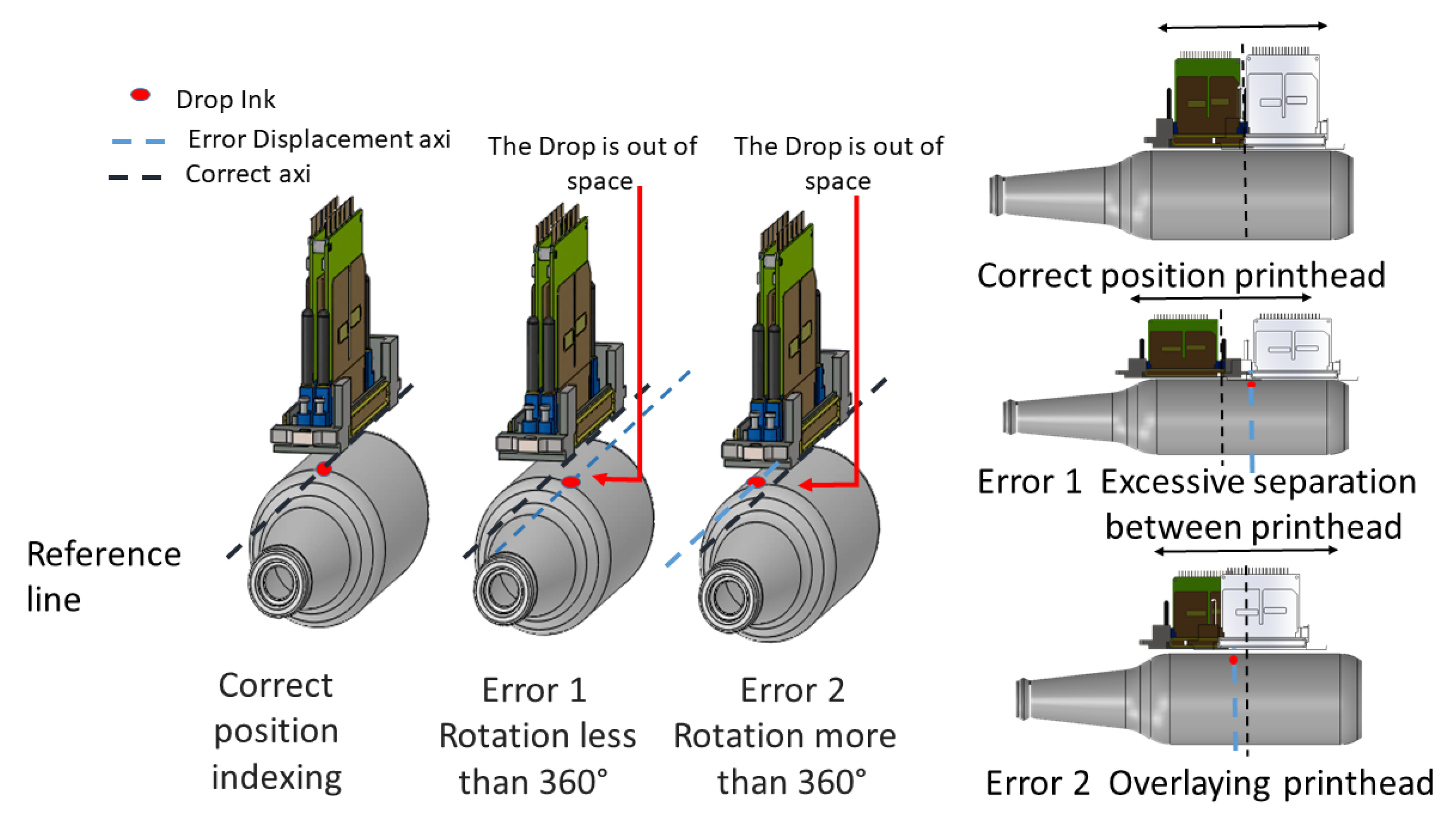 Machines 07 00006 g003