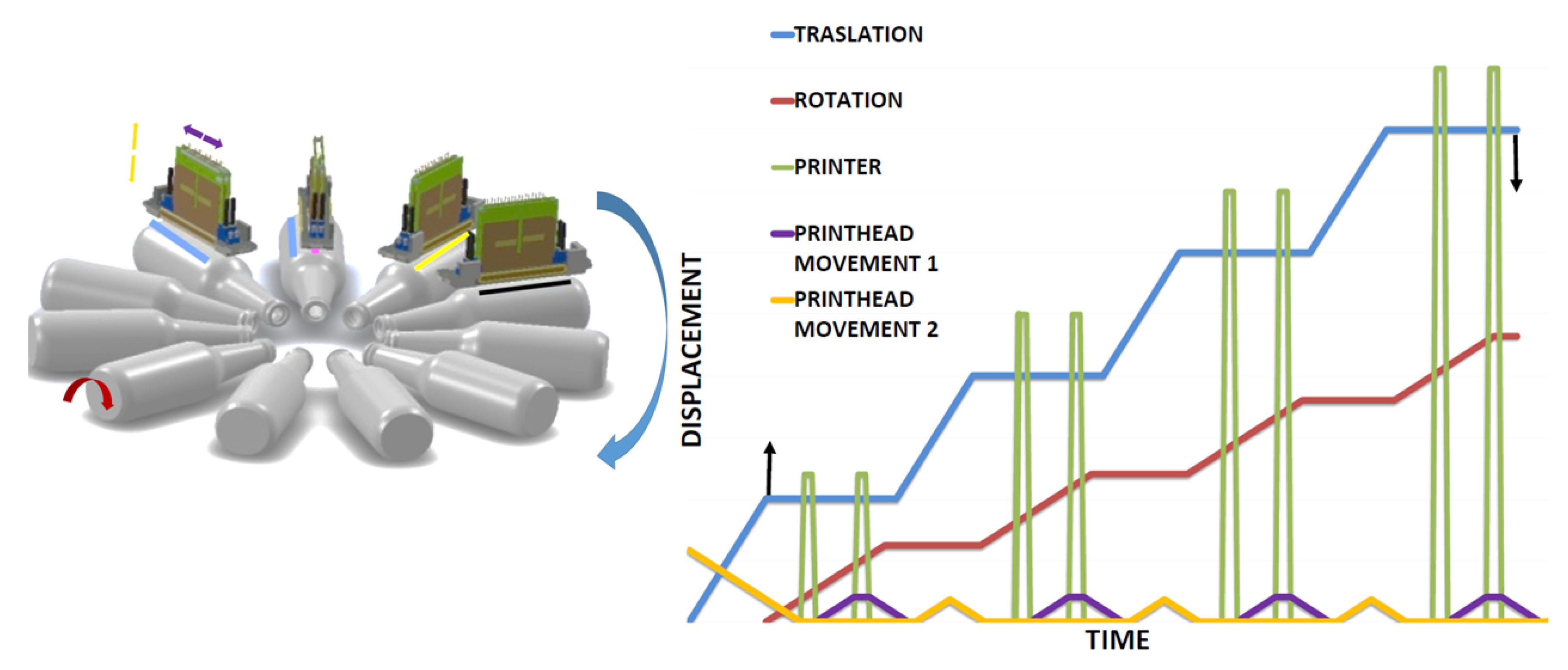 Machines 07 00006 g007