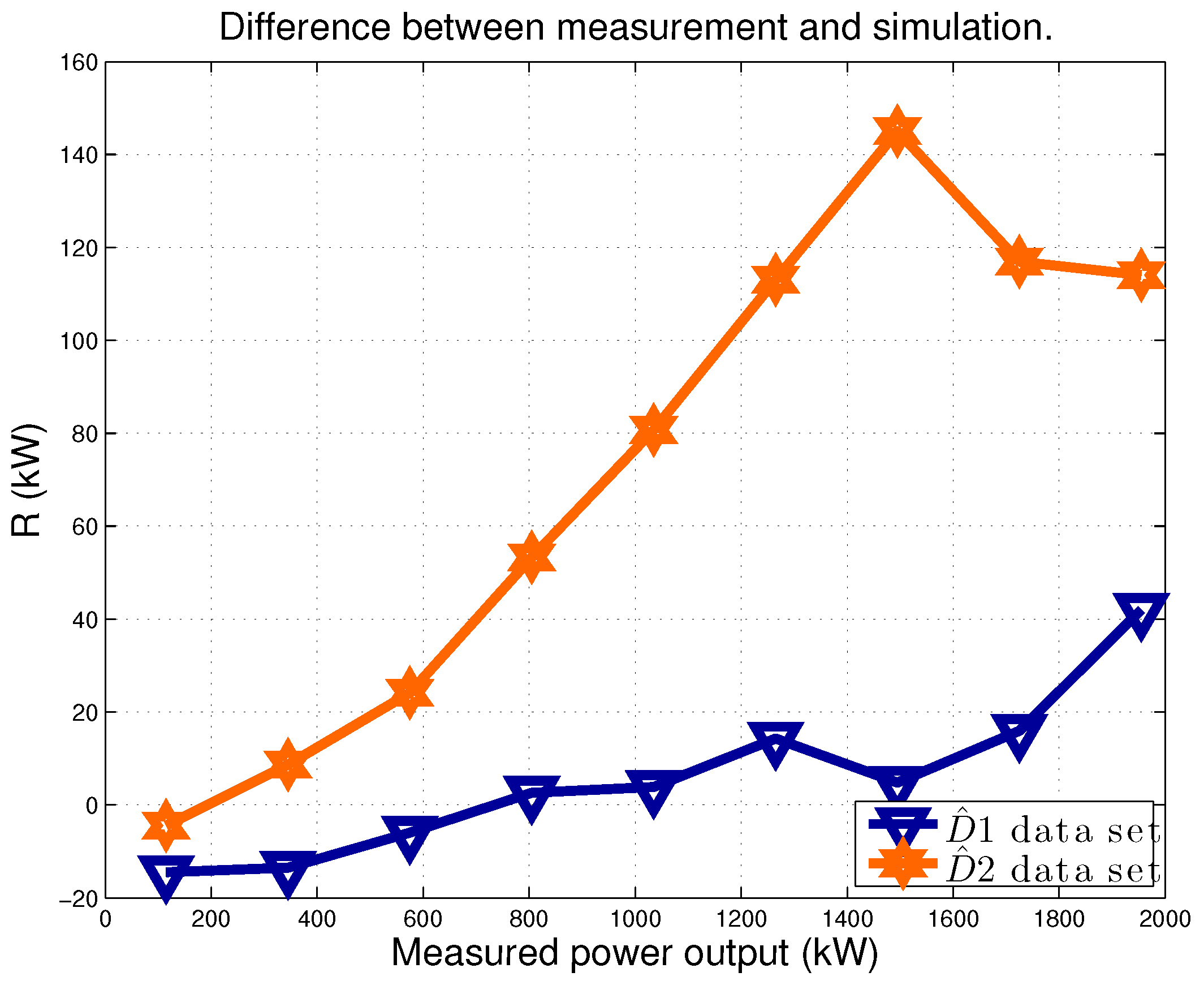 Machines 07 00008 g004