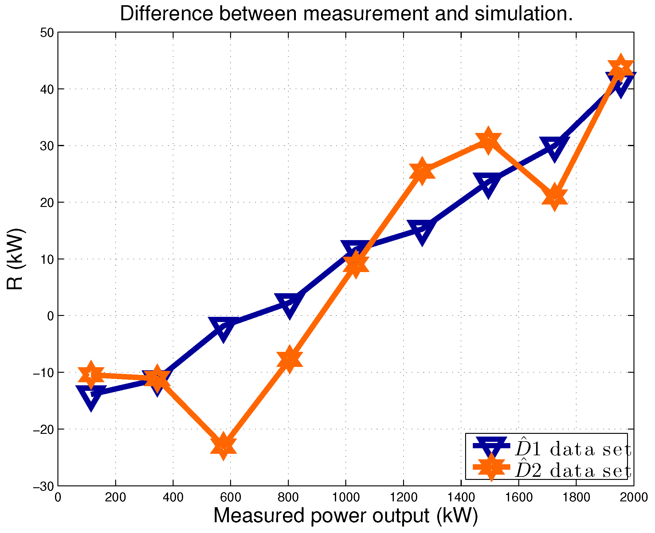 Machines 07 00008 g005