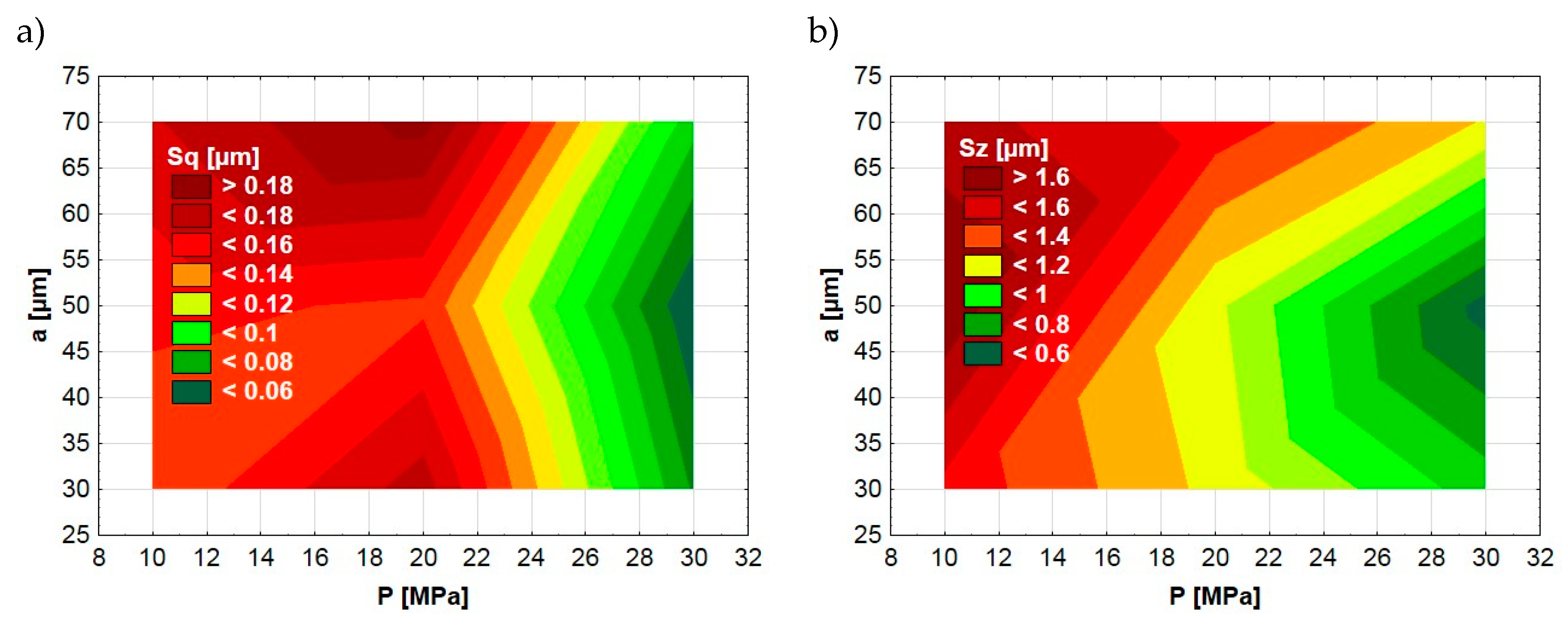 Machines 07 00011 g005