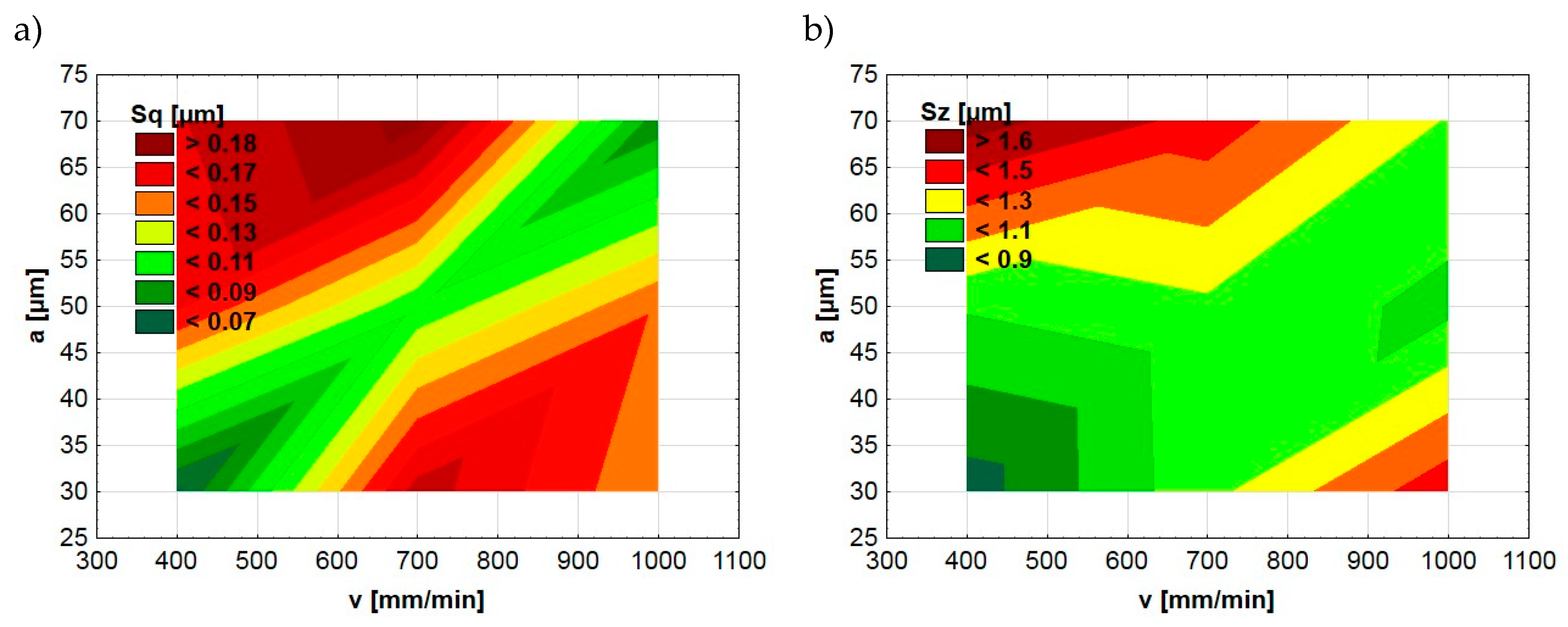 Machines 07 00011 g006