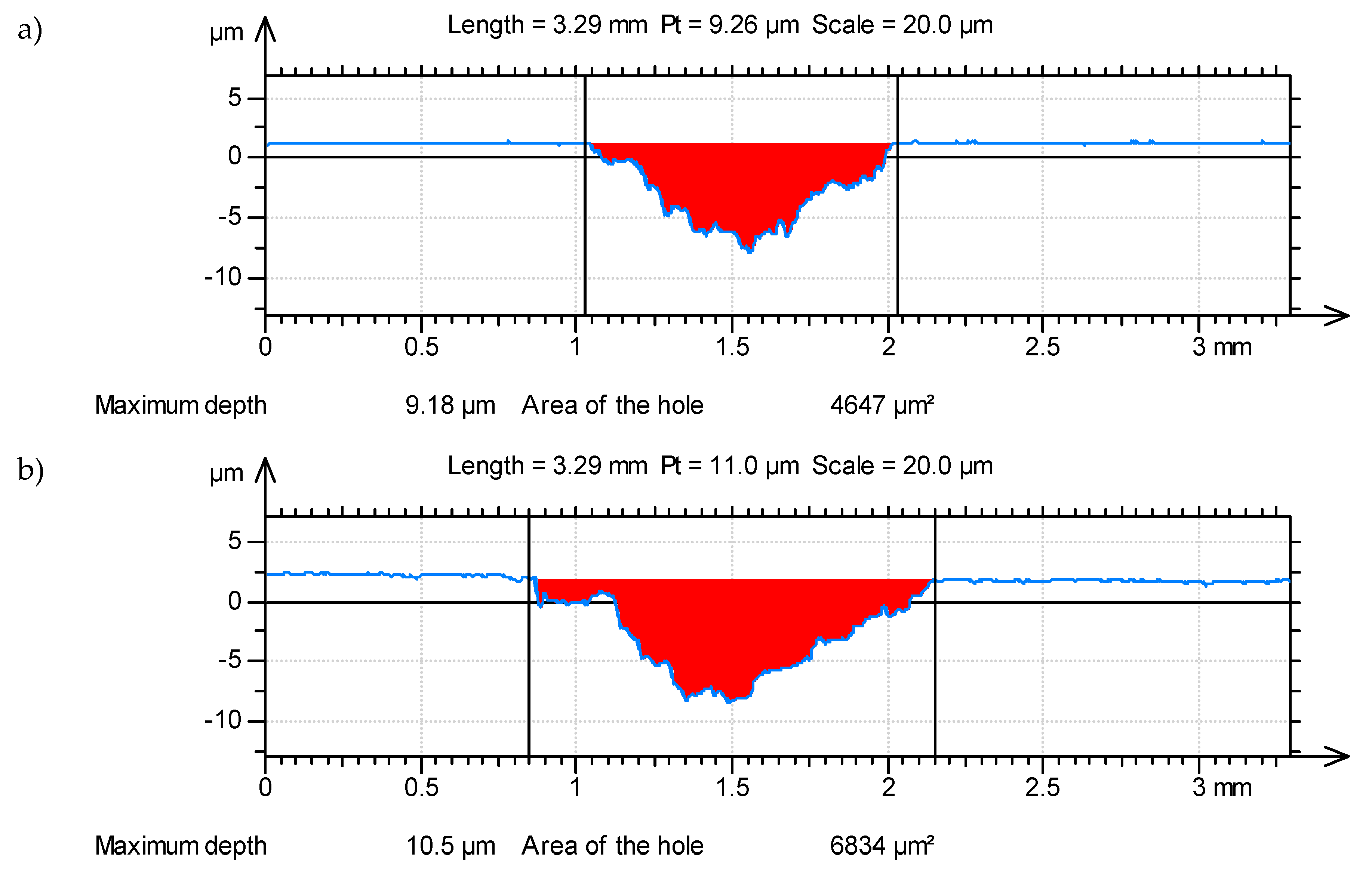 Machines 07 00011 g007