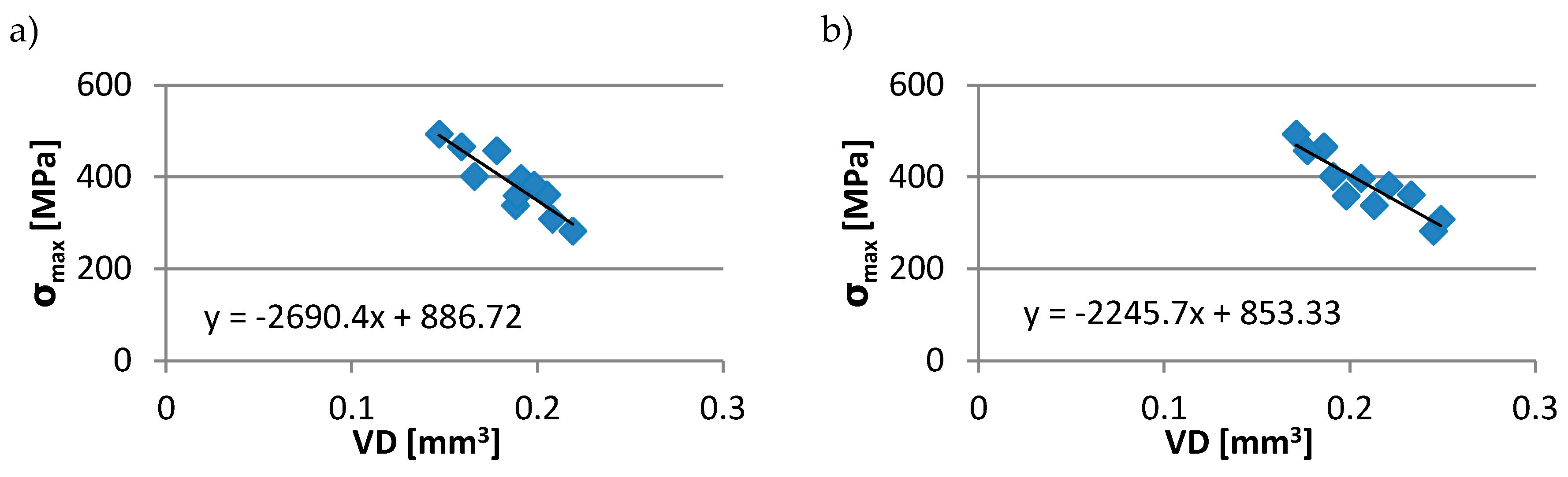 Machines 07 00011 g009