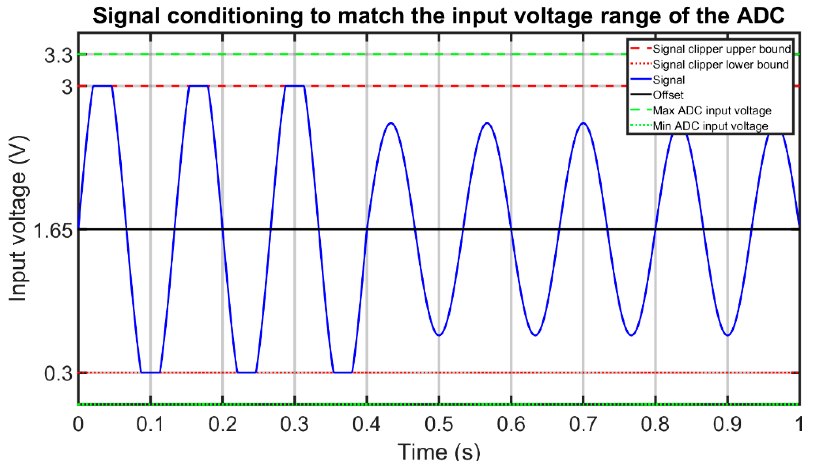 Machines 07 00012 g002