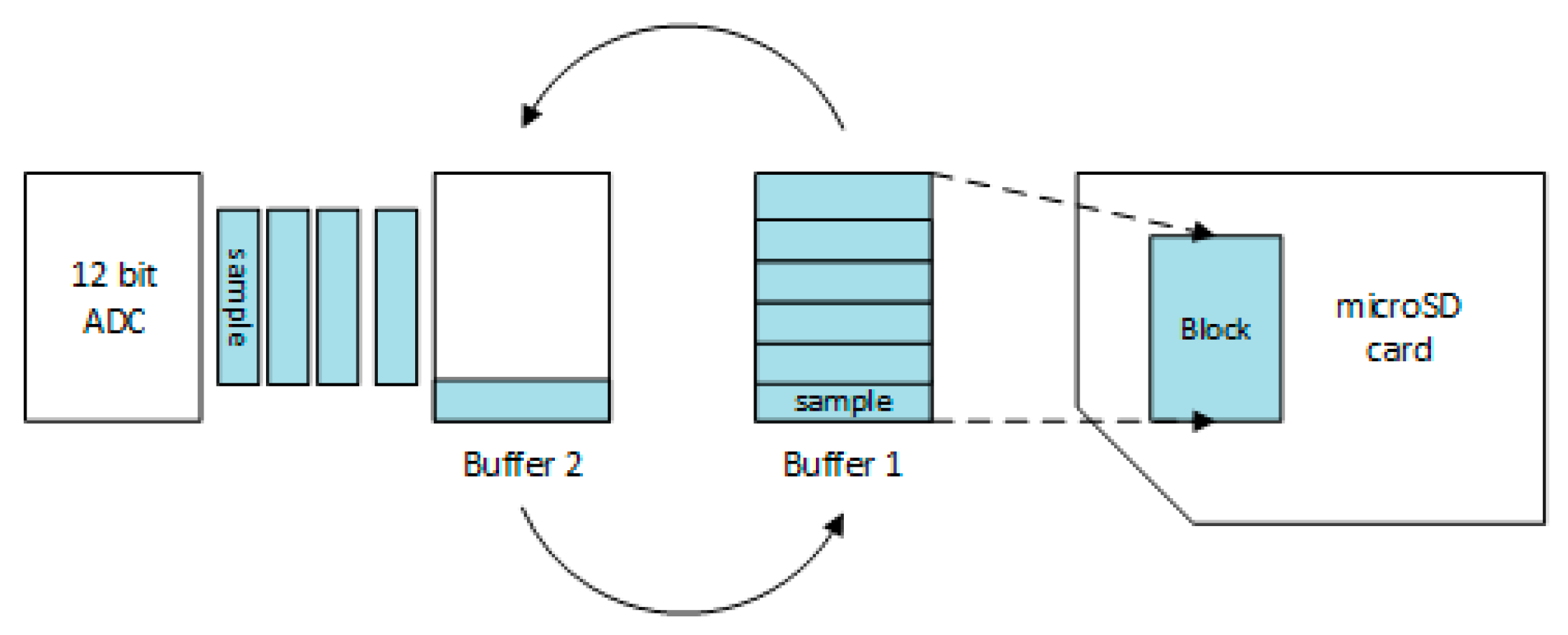 Machines 07 00012 g003