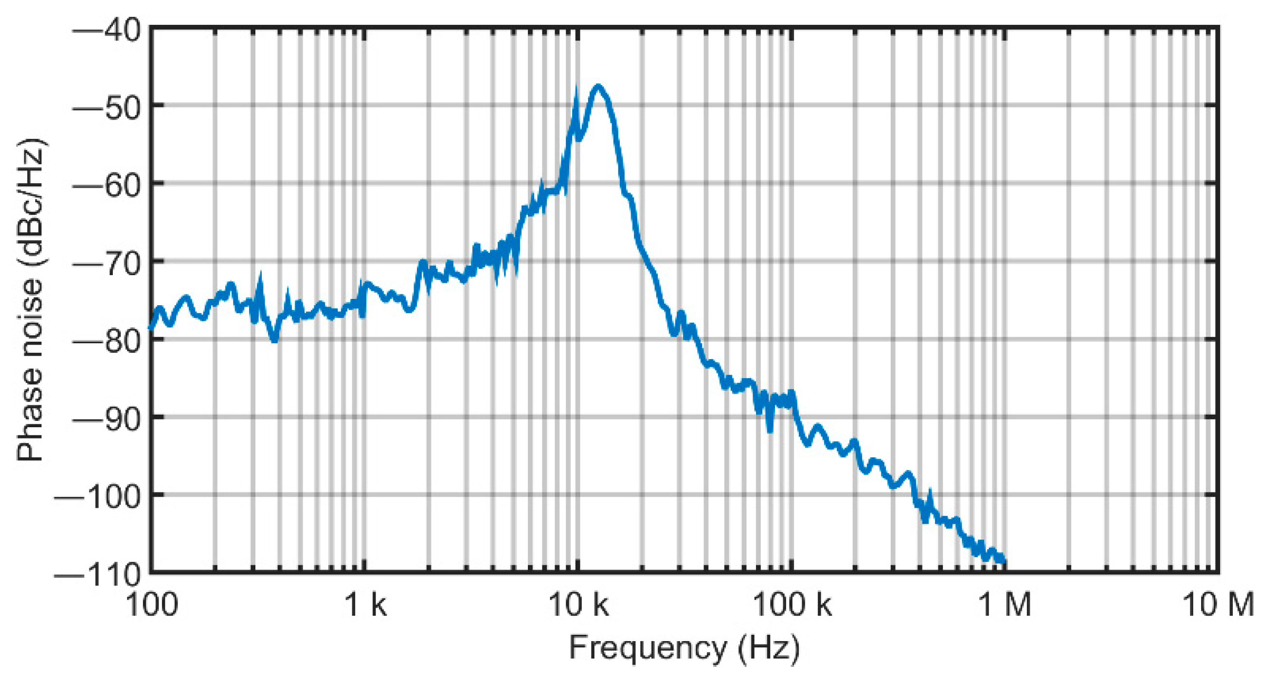 Machines 07 00012 g009
