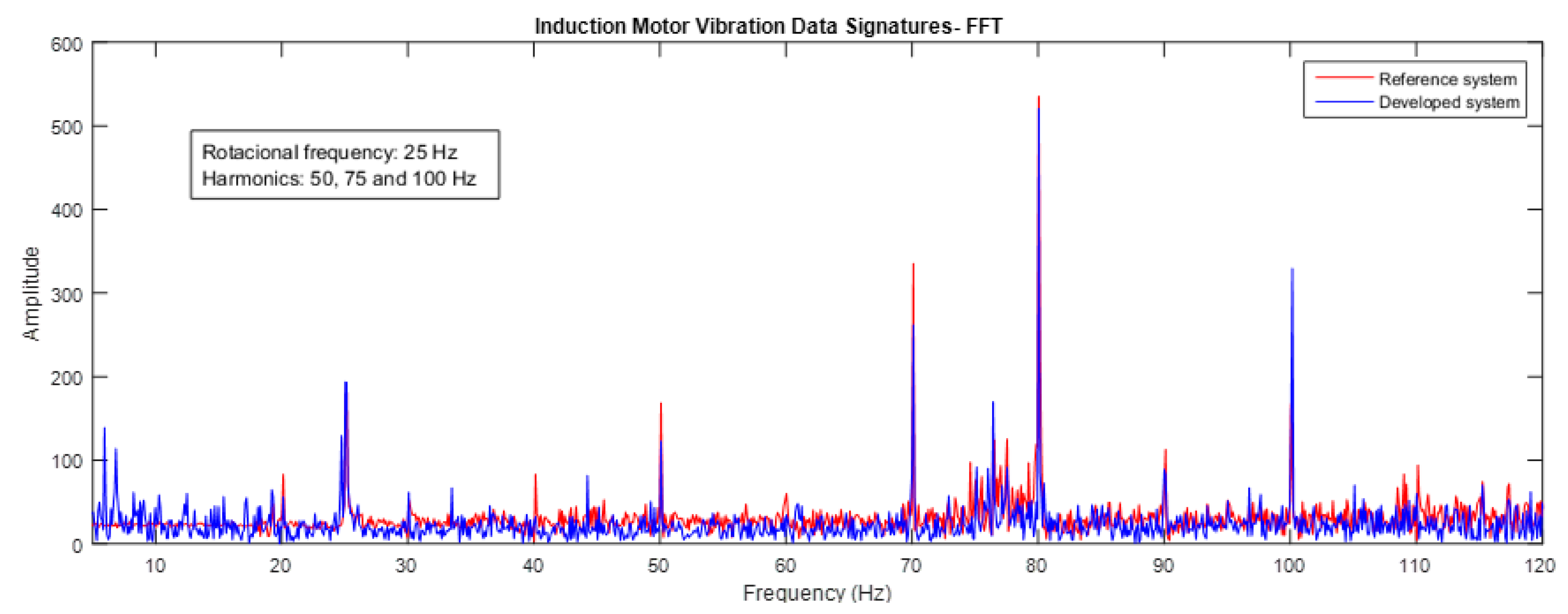 Machines 07 00012 g010