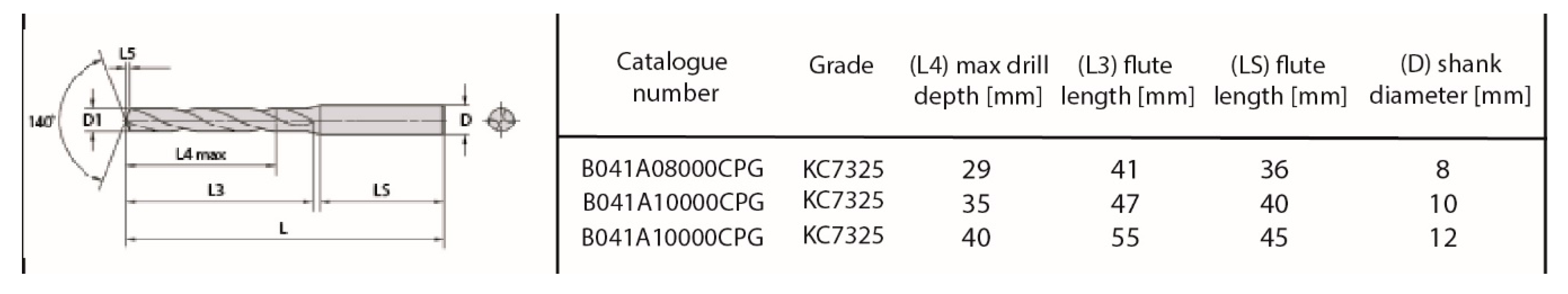 Machines 07 00013 g002
