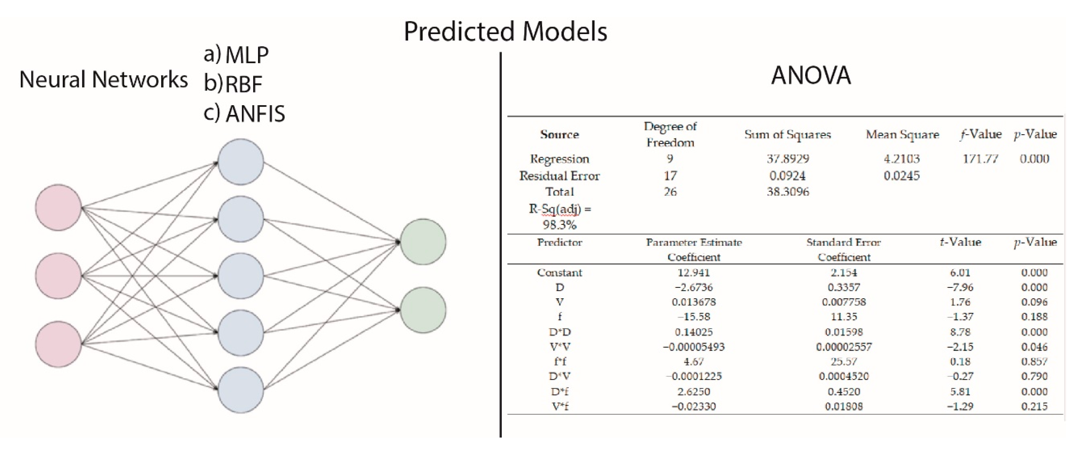Machines 07 00013 g003