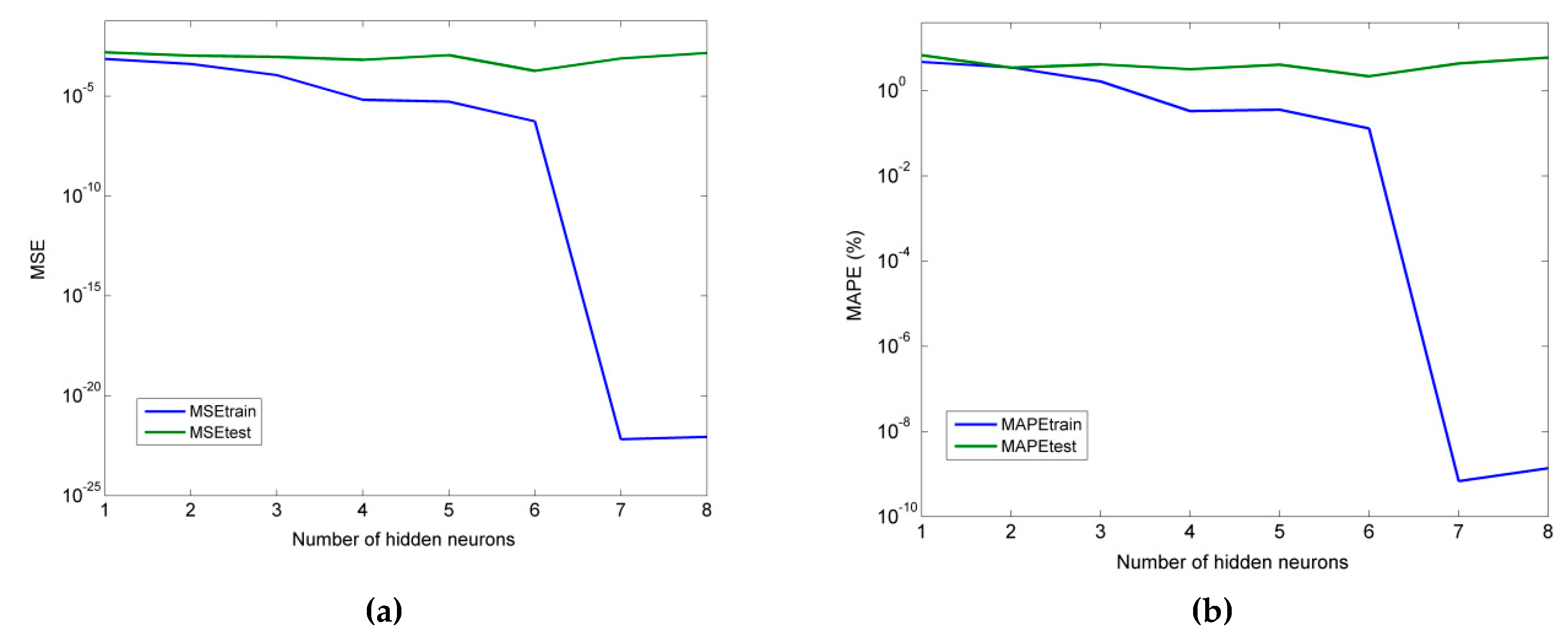 Machines 07 00013 g008