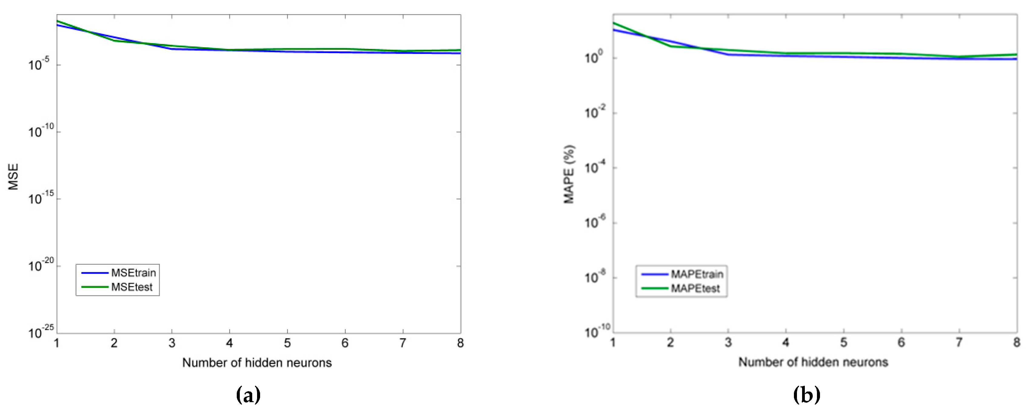 Machines 07 00013 g009