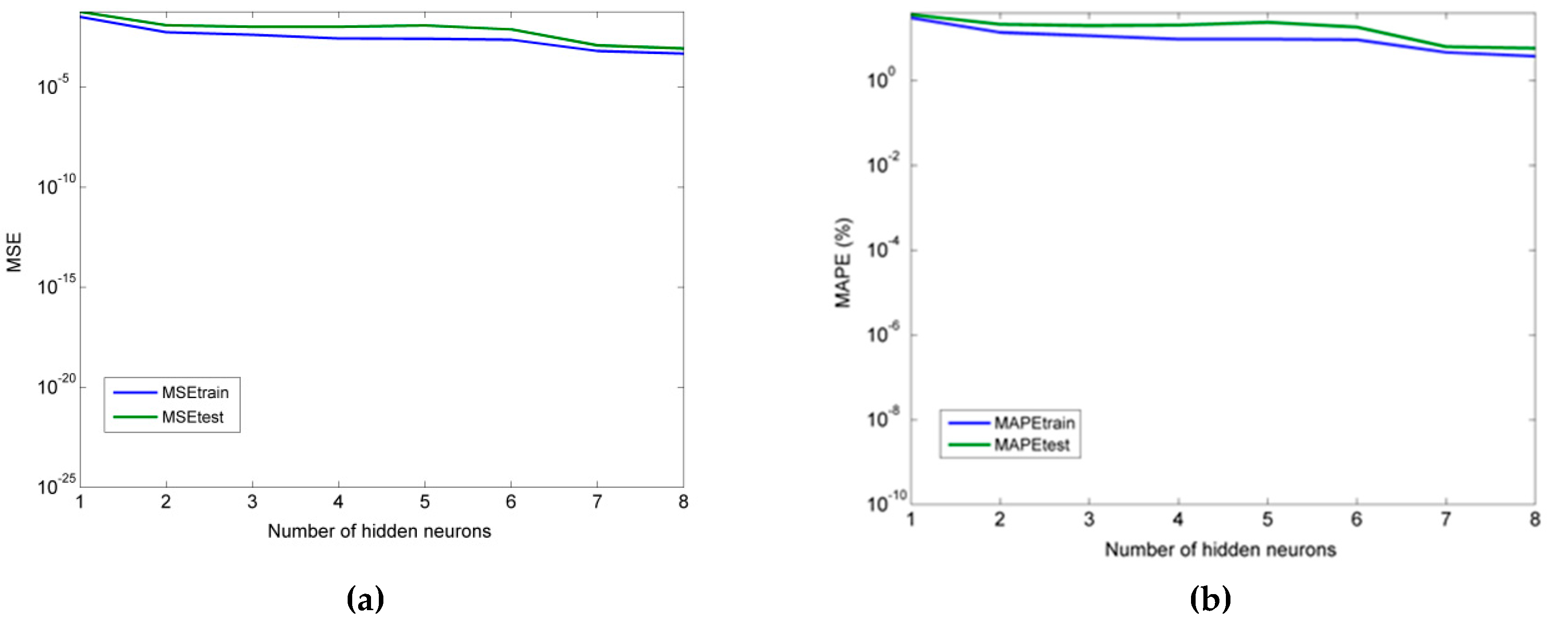 Machines 07 00013 g010