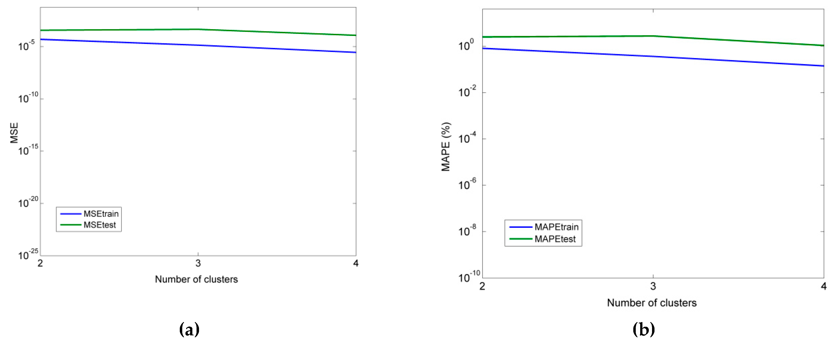 Machines 07 00013 g011