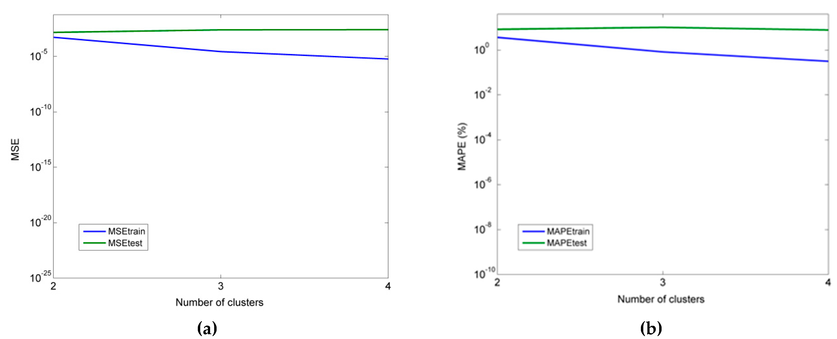 Machines 07 00013 g012