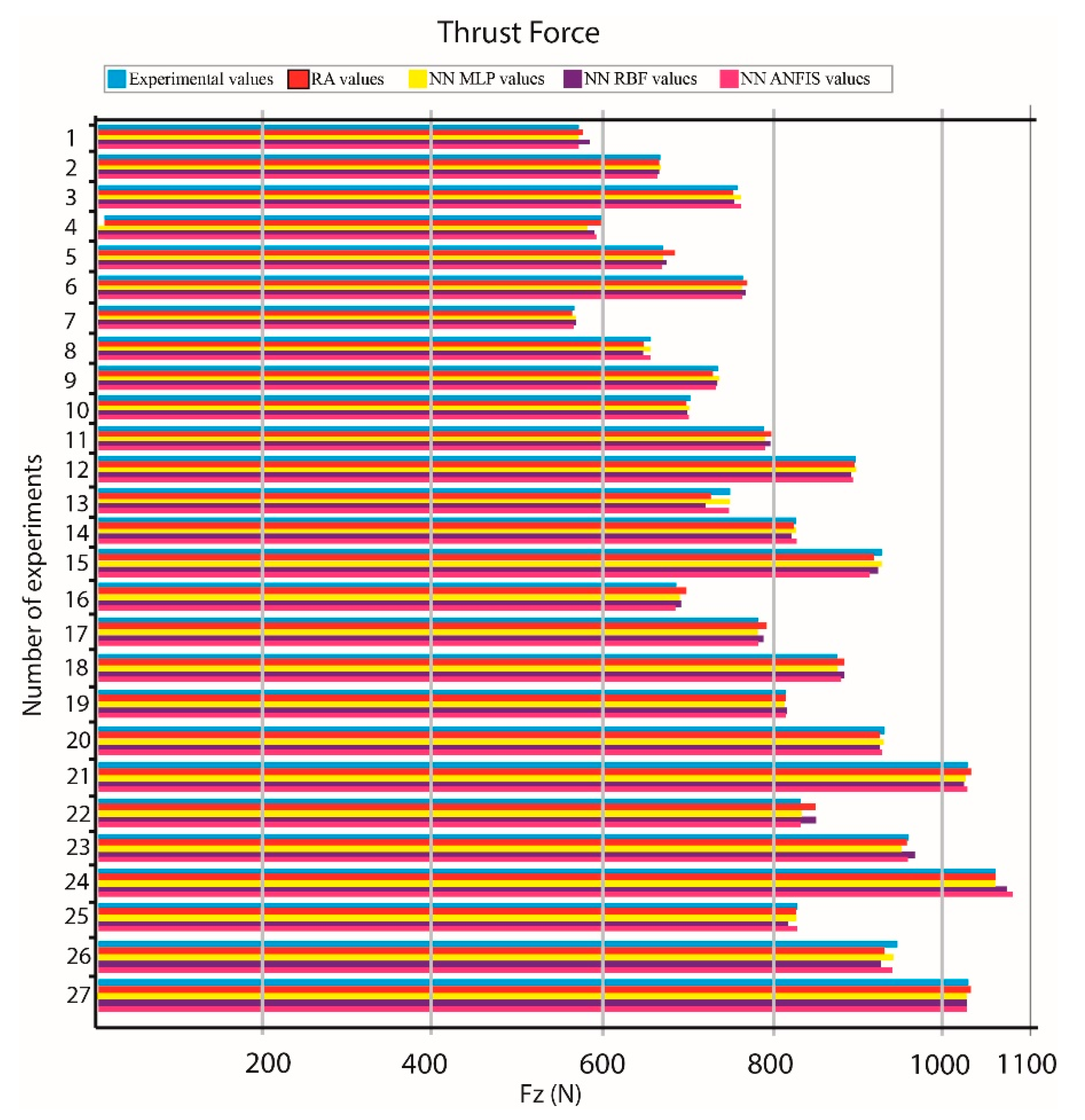 Machines 07 00013 g013