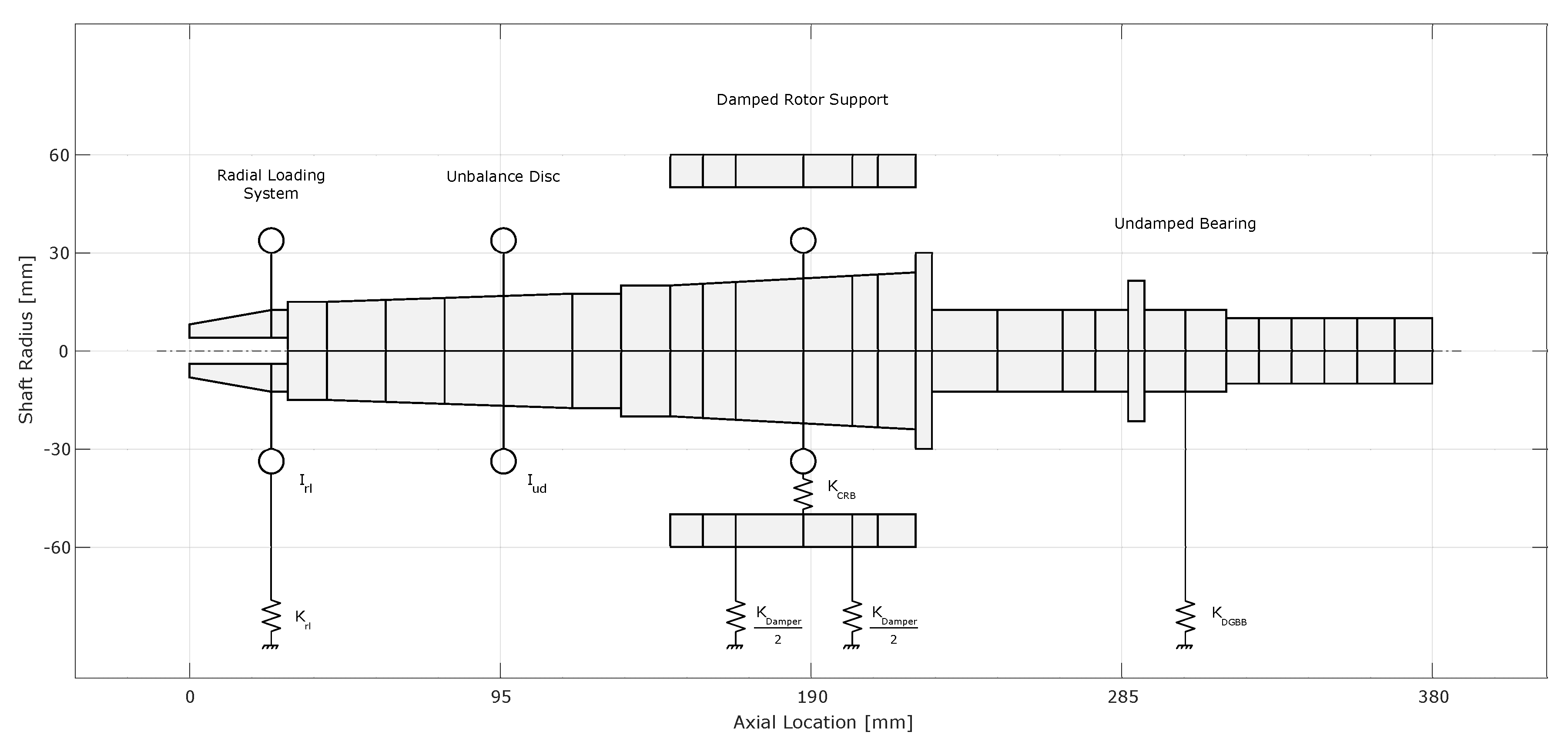 Machines 07 00014 g002