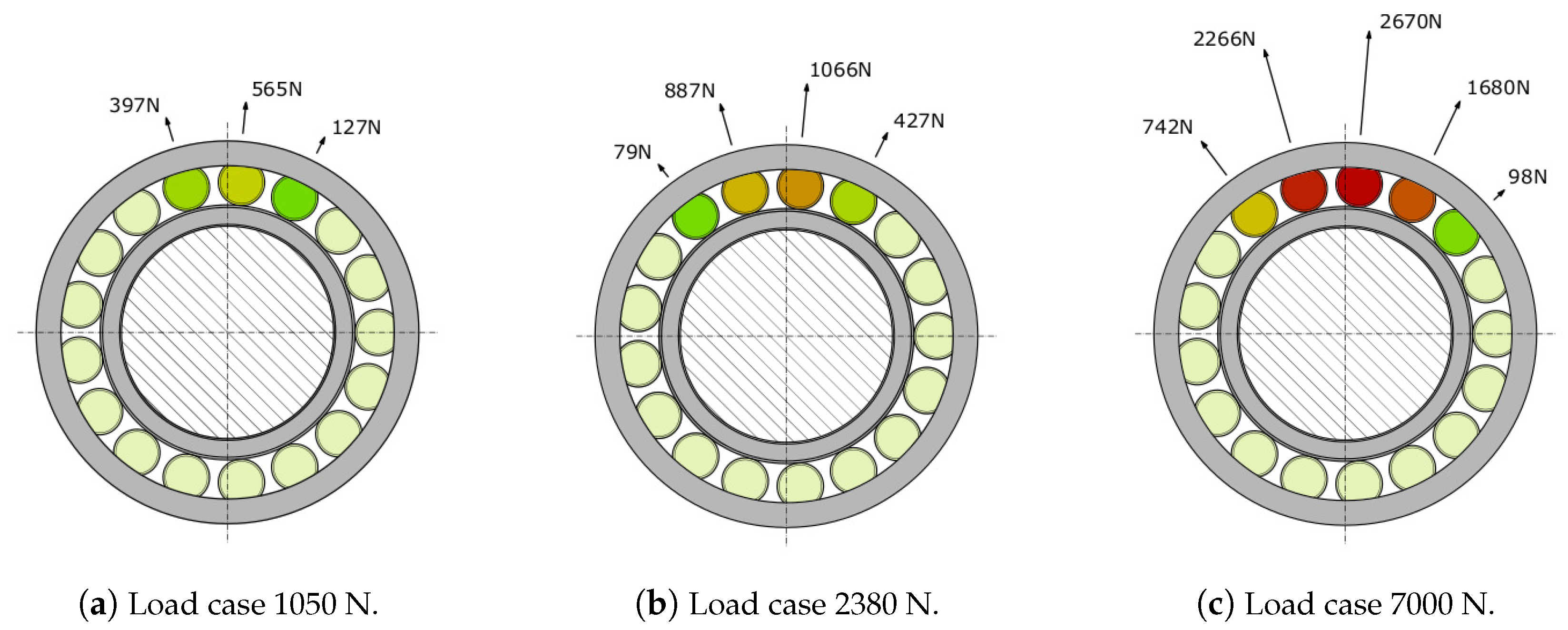 Machines 07 00014 g003