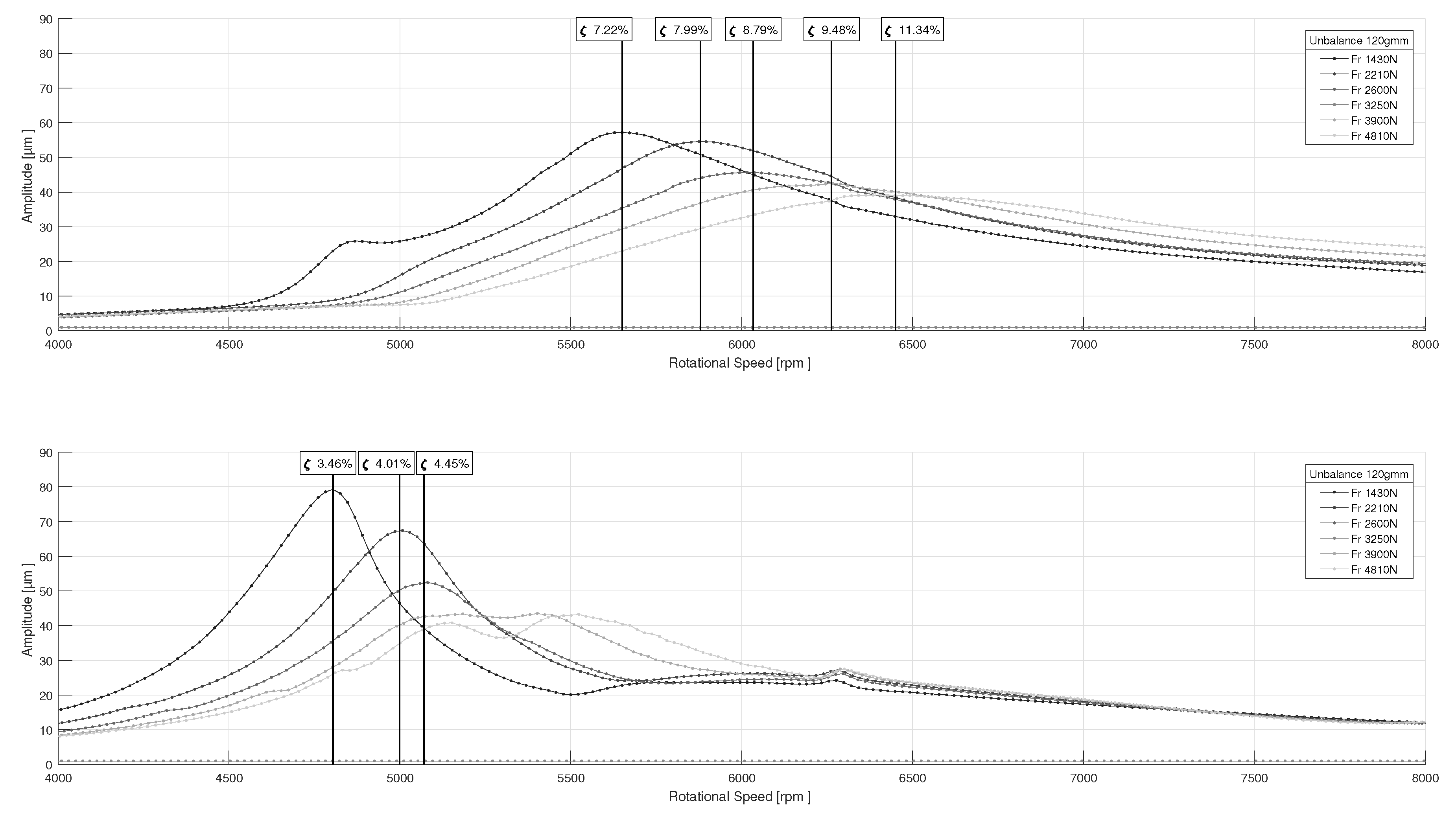 Machines 07 00014 g010