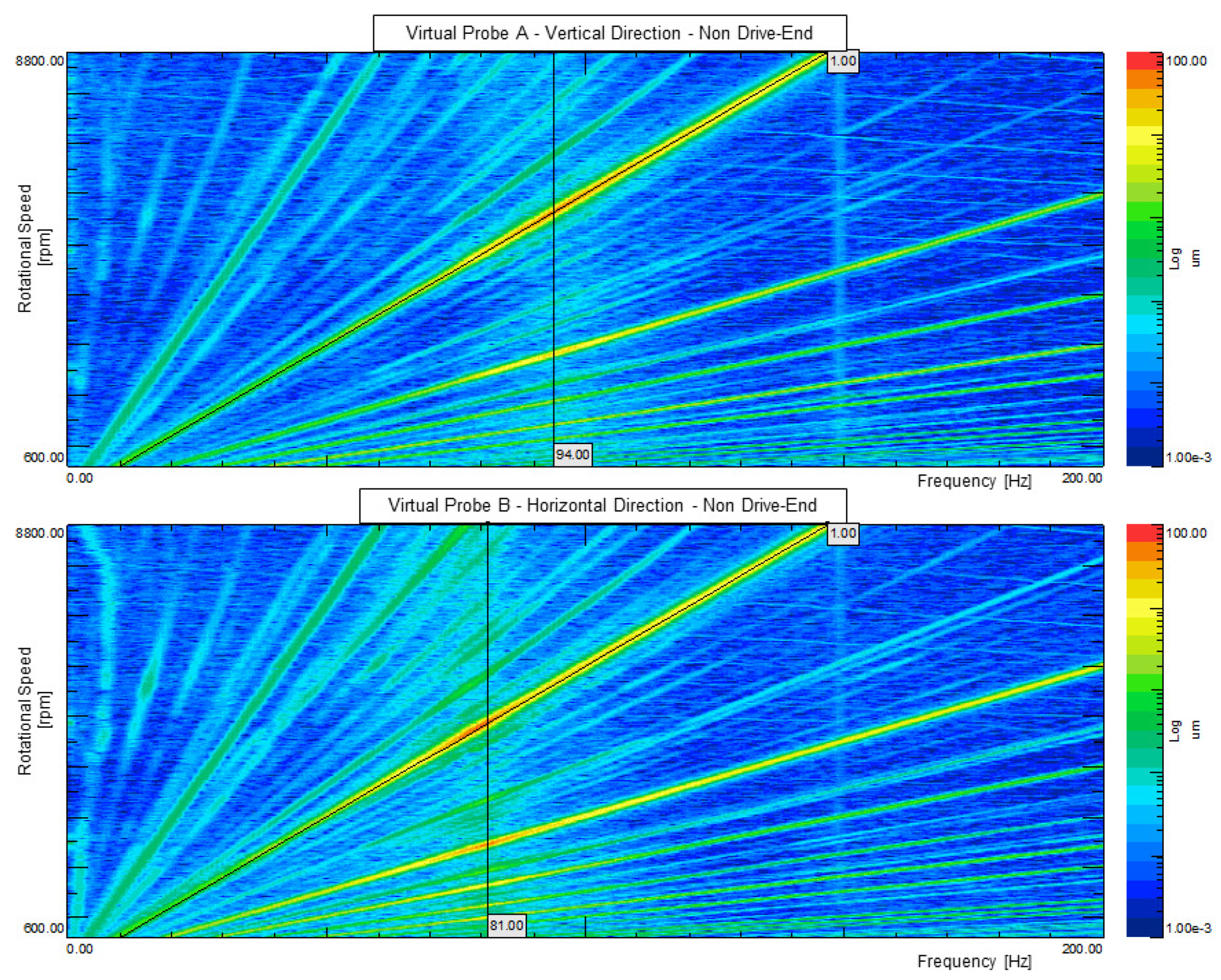 Machines 07 00014 g012