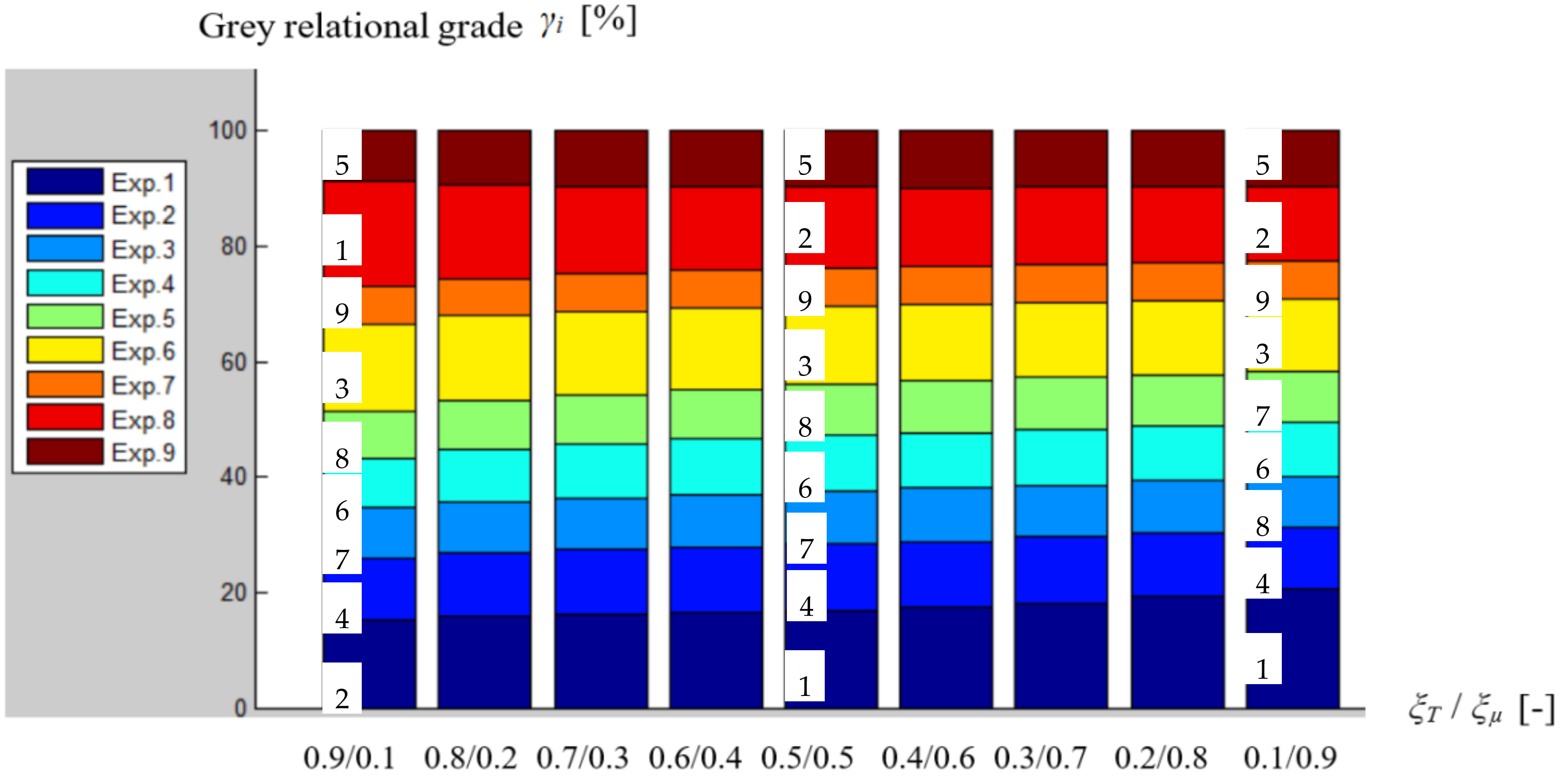 Machines 07 00016 g002