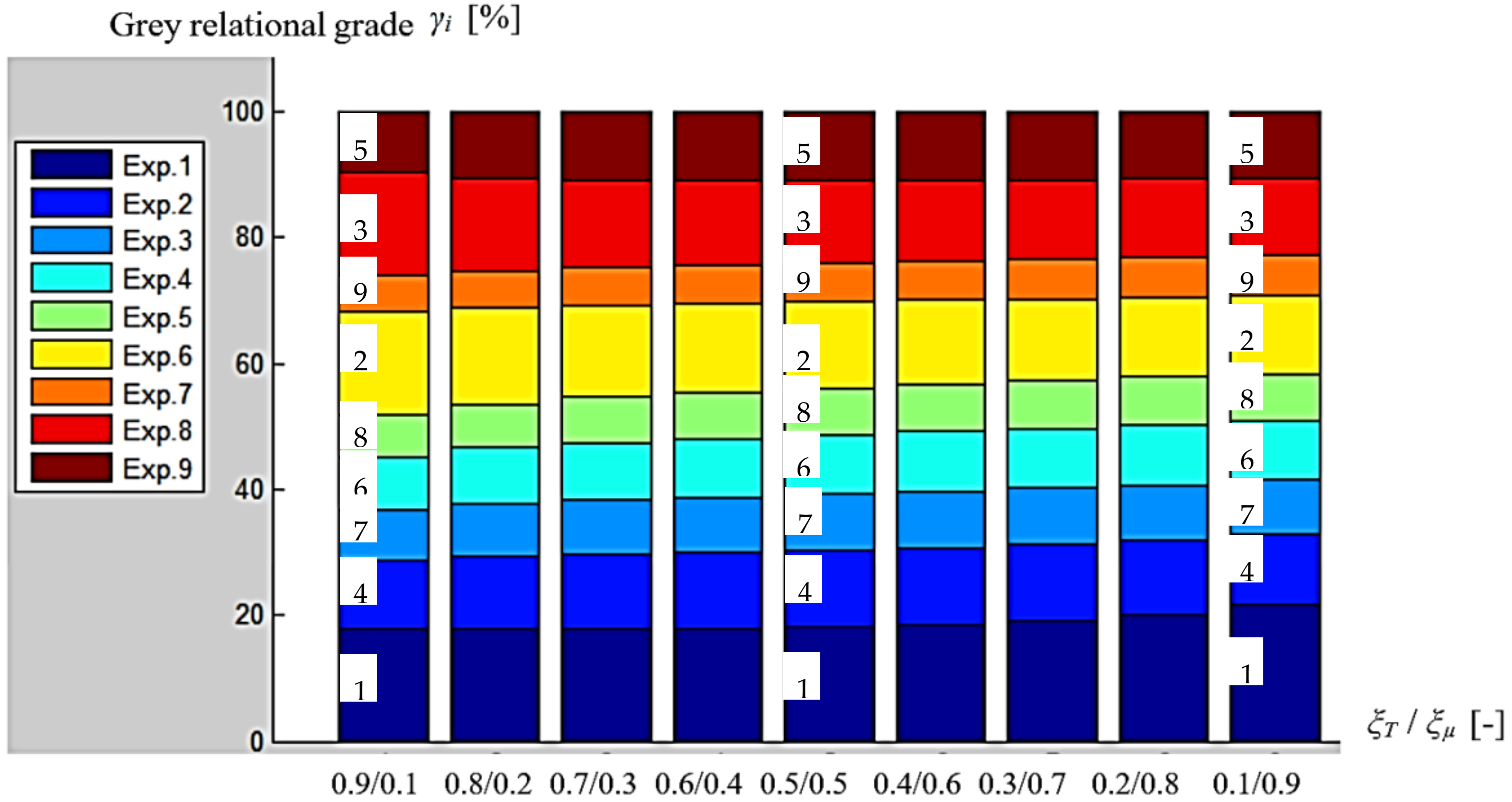 Machines 07 00016 g003