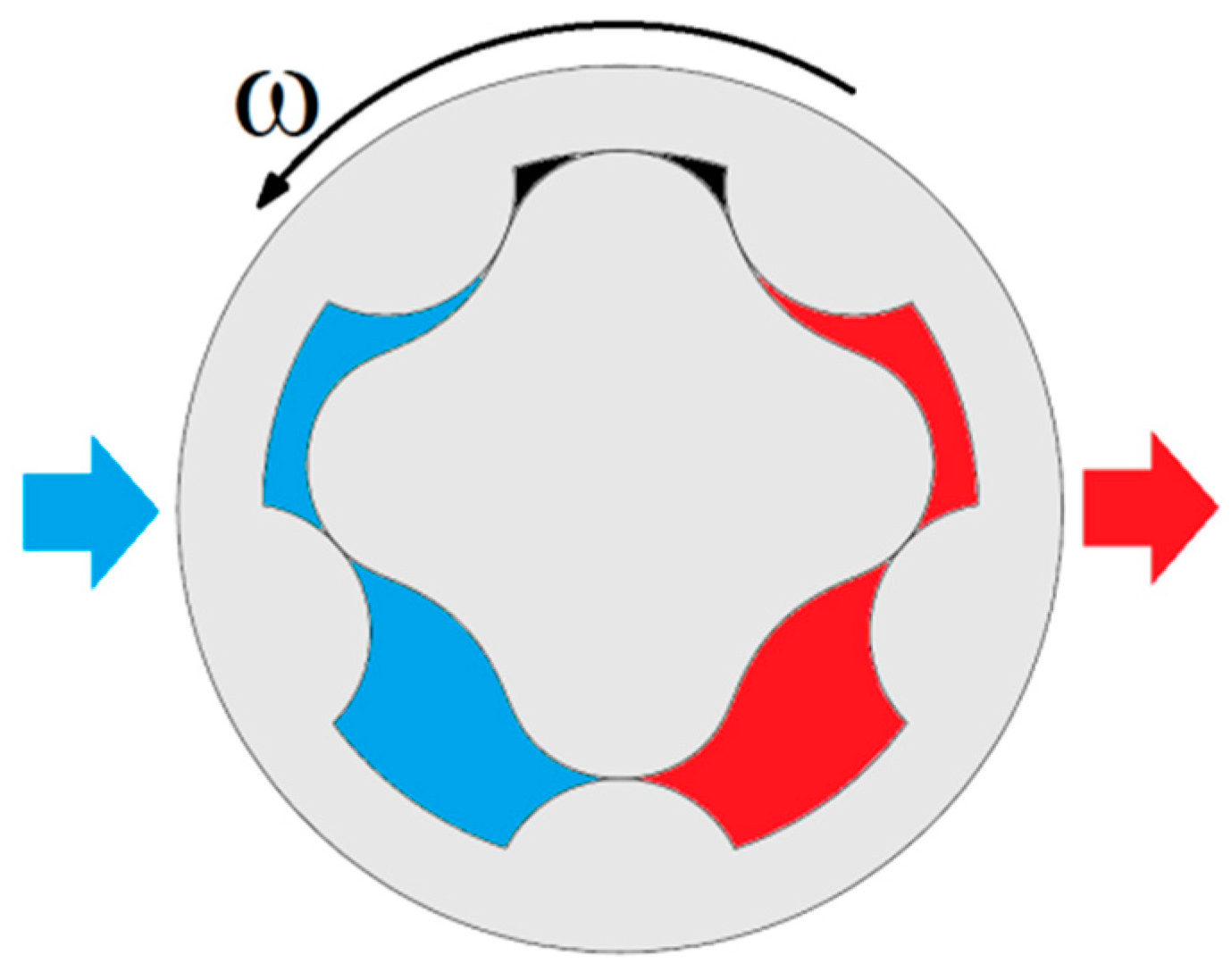 Machines 07 00017 g001