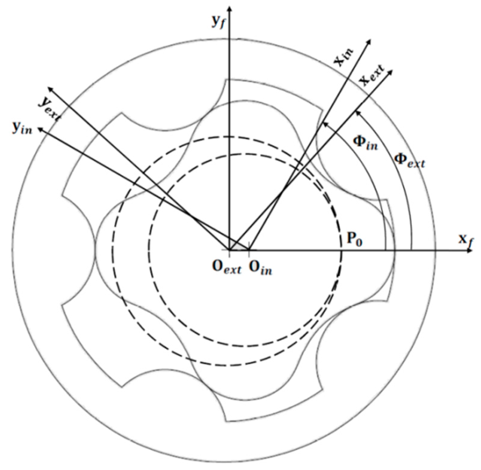 Machines 07 00017 g002