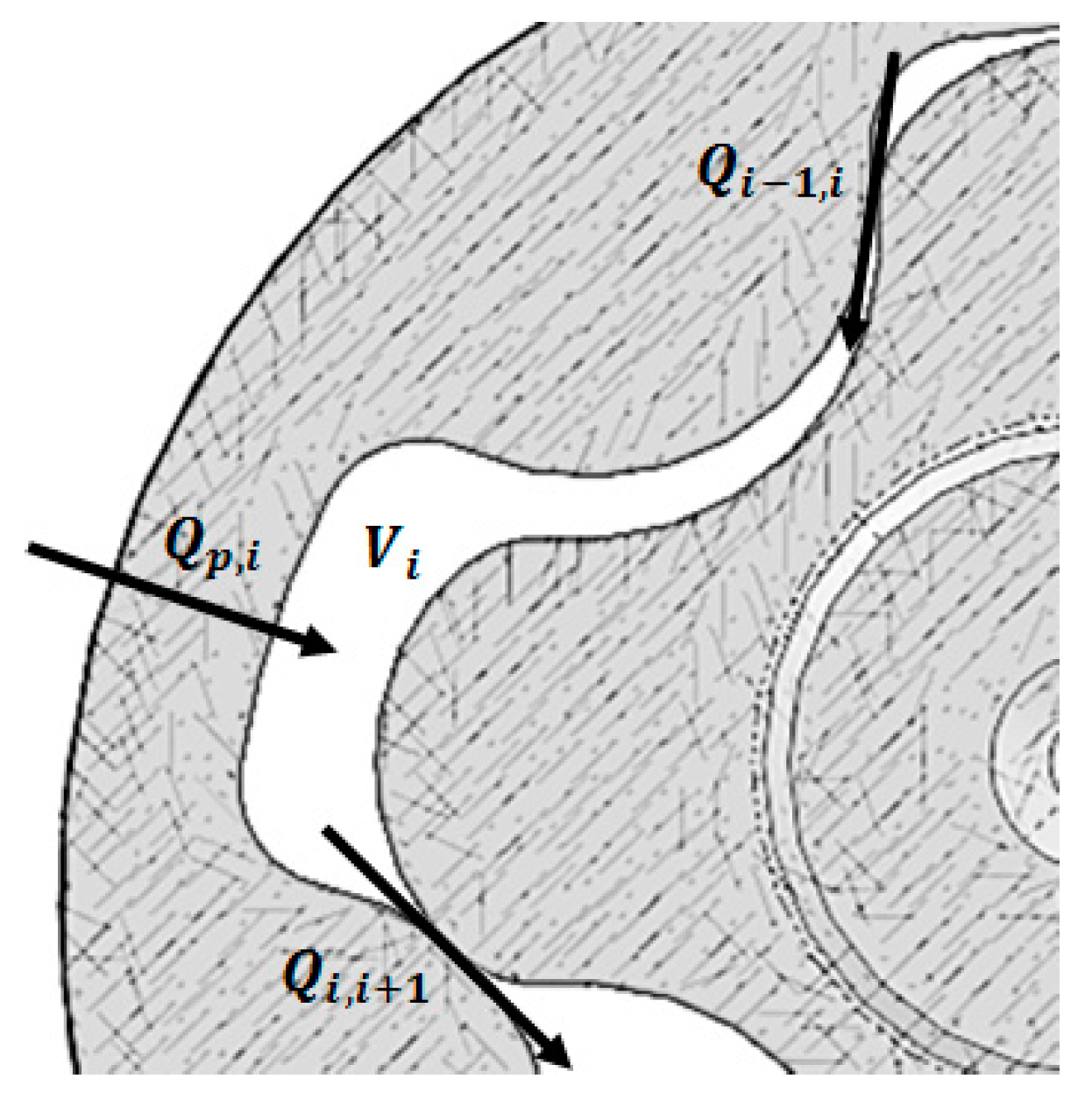 Machines 07 00017 g004