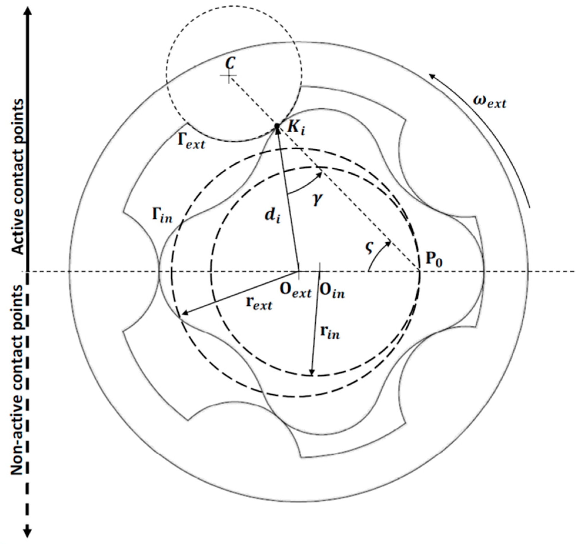 Machines 07 00017 g005