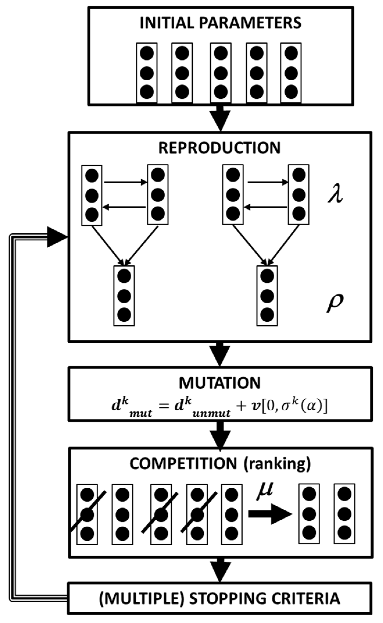 Machines 07 00017 g011