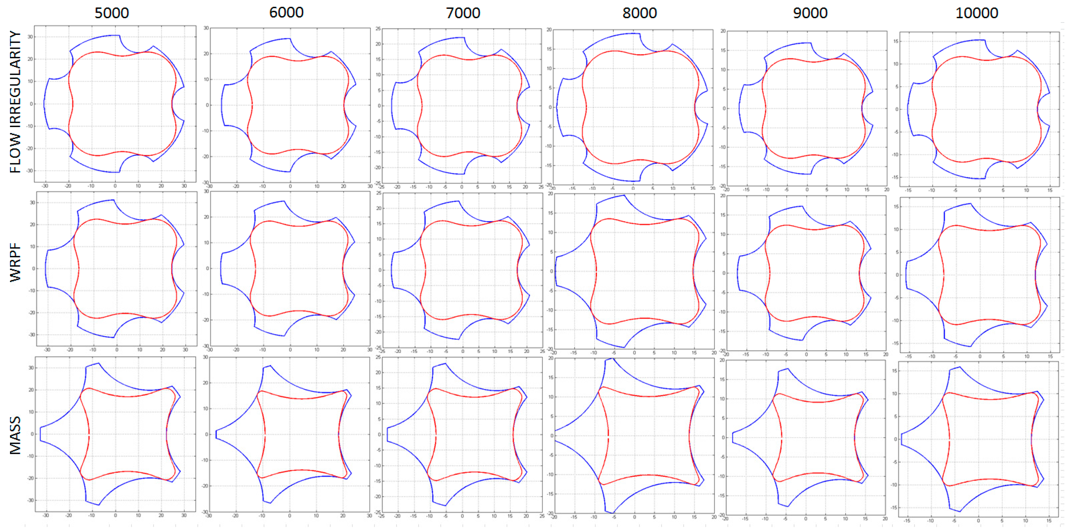 Machines 07 00017 g015