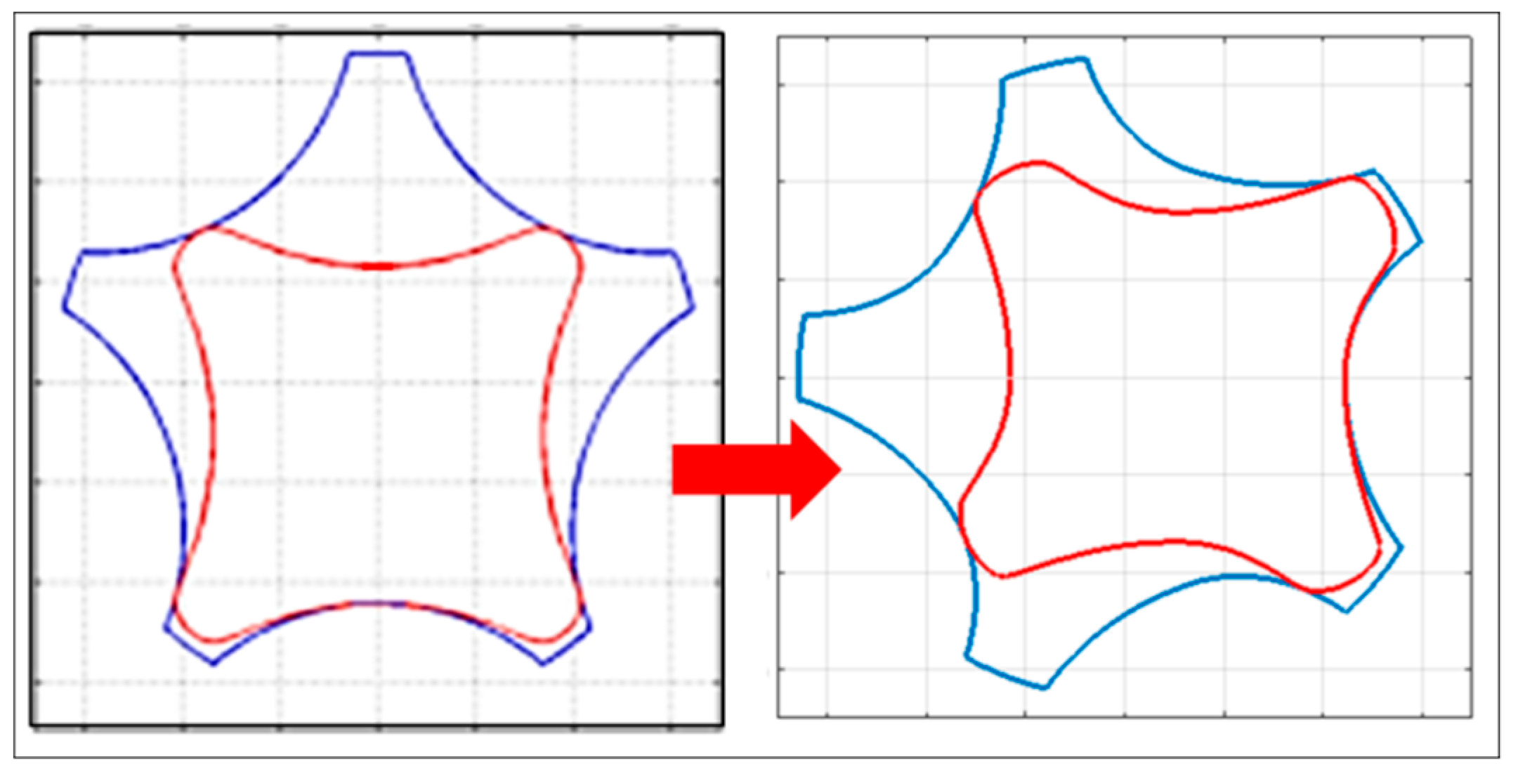 Machines 07 00017 g019