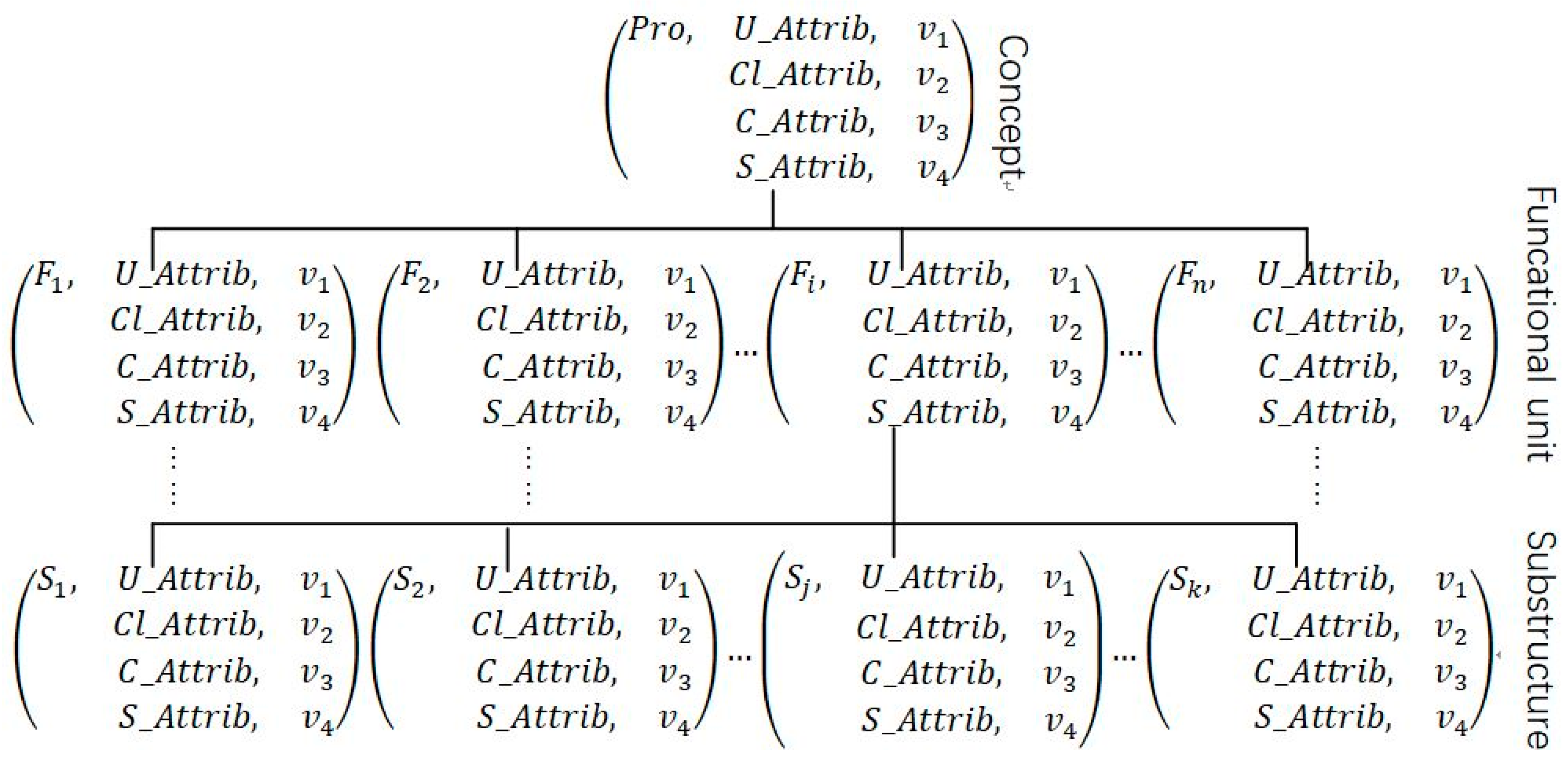 Machines 07 00018 g002