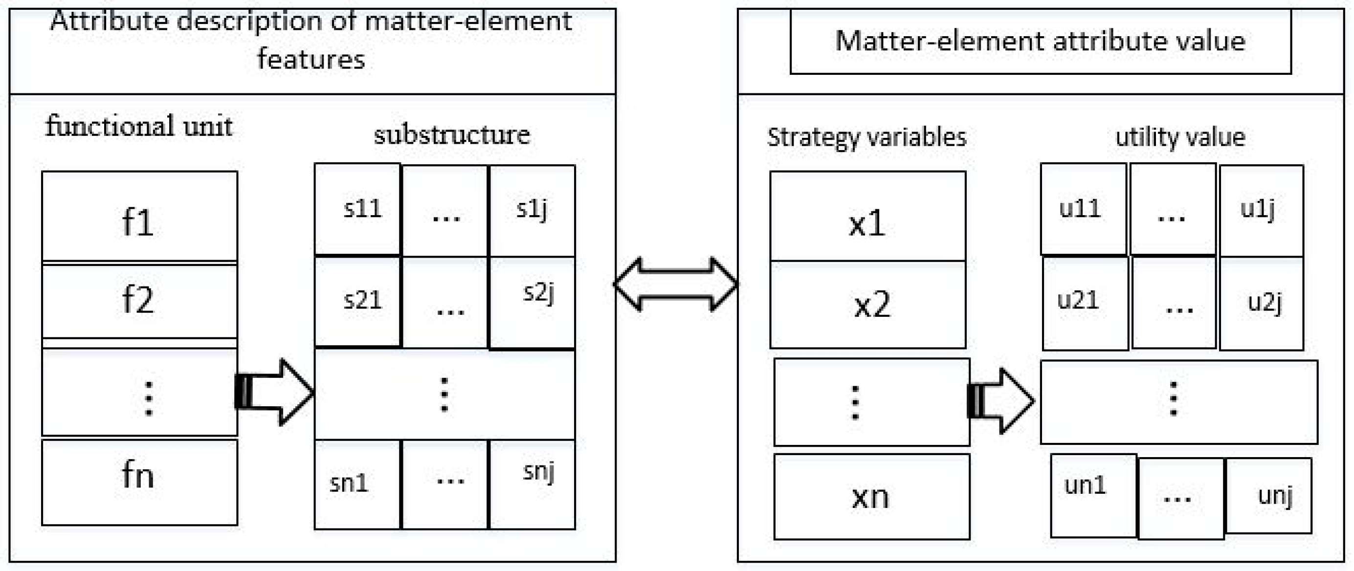 Machines 07 00018 g003