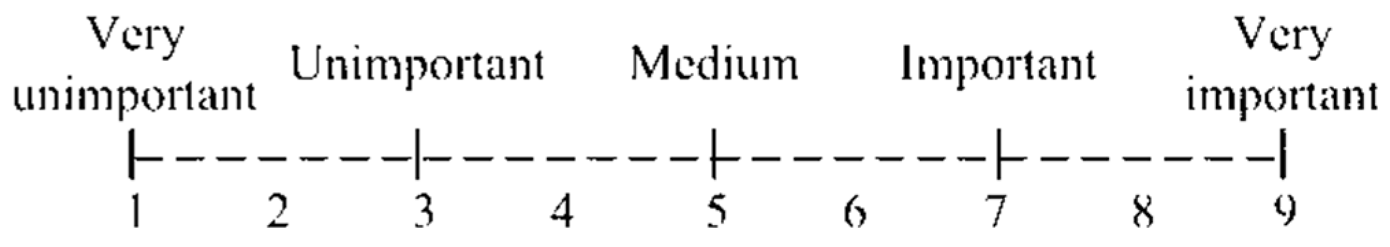 Machines 07 00018 g004