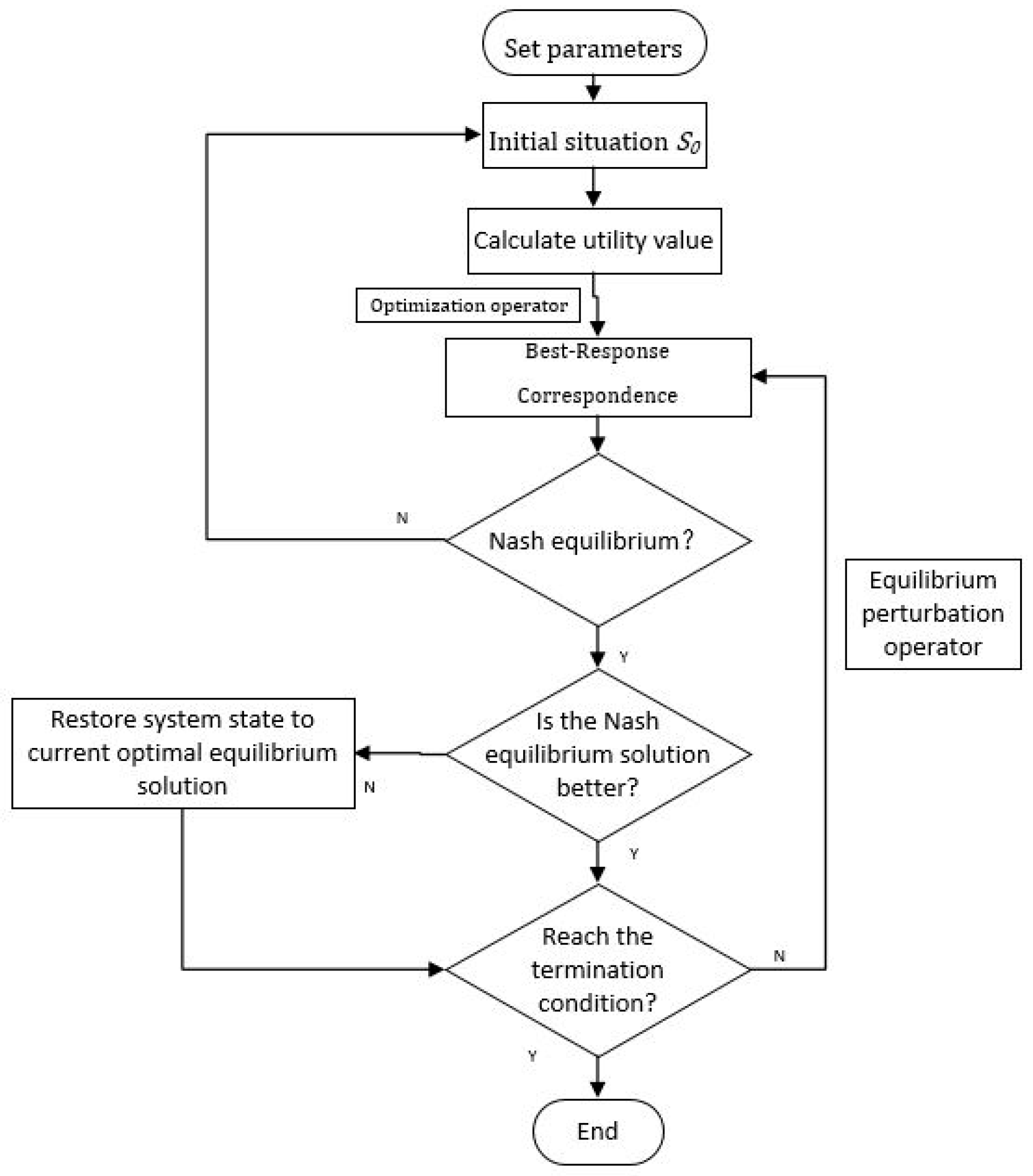 Machines 07 00018 g005