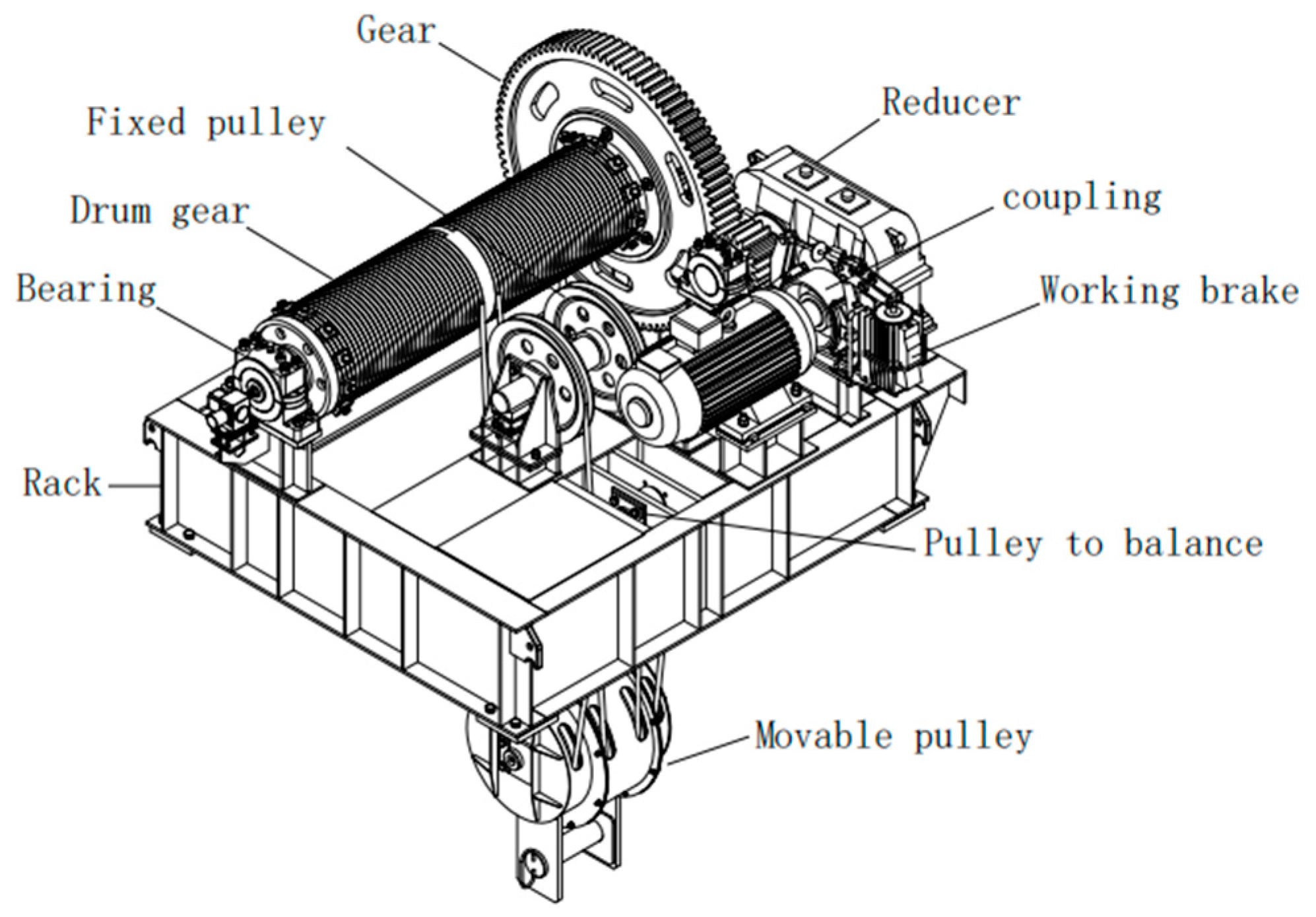 Machines 07 00018 g006