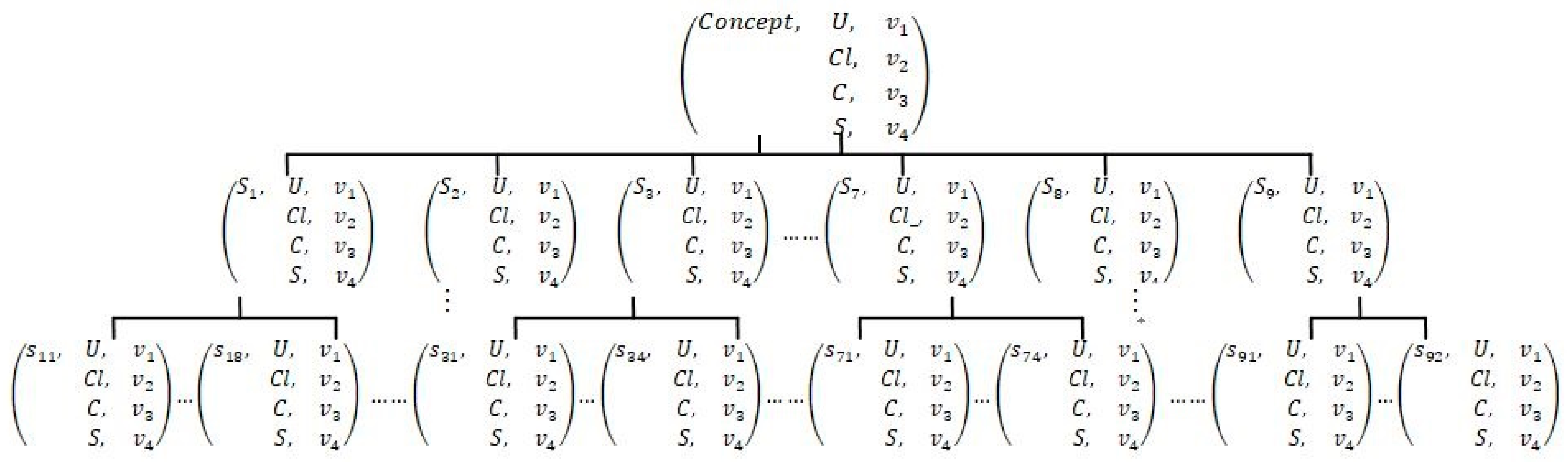 Machines 07 00018 g008