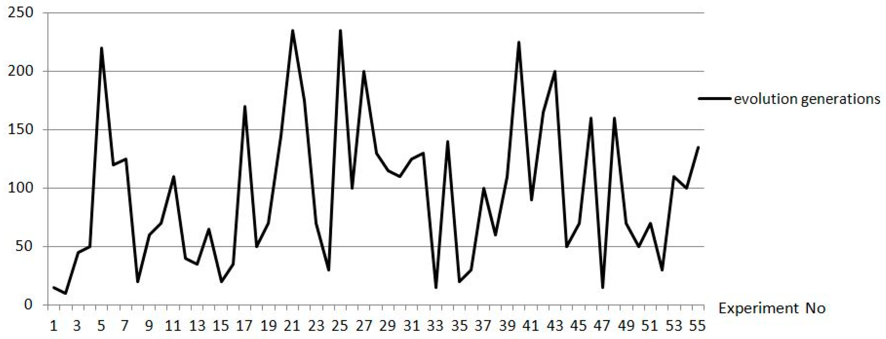 Machines 07 00018 g009