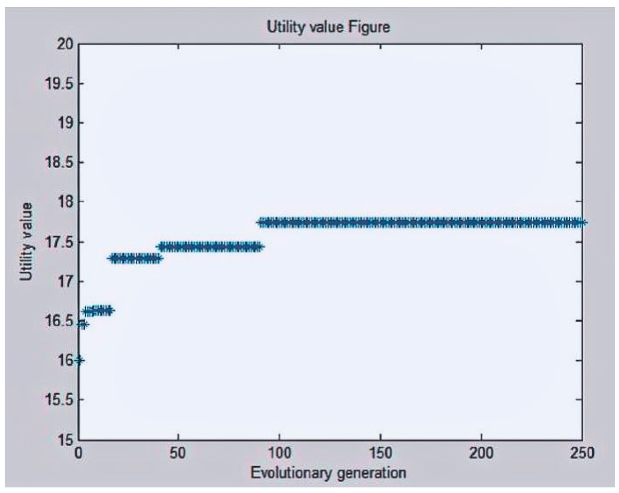 Machines 07 00018 g010