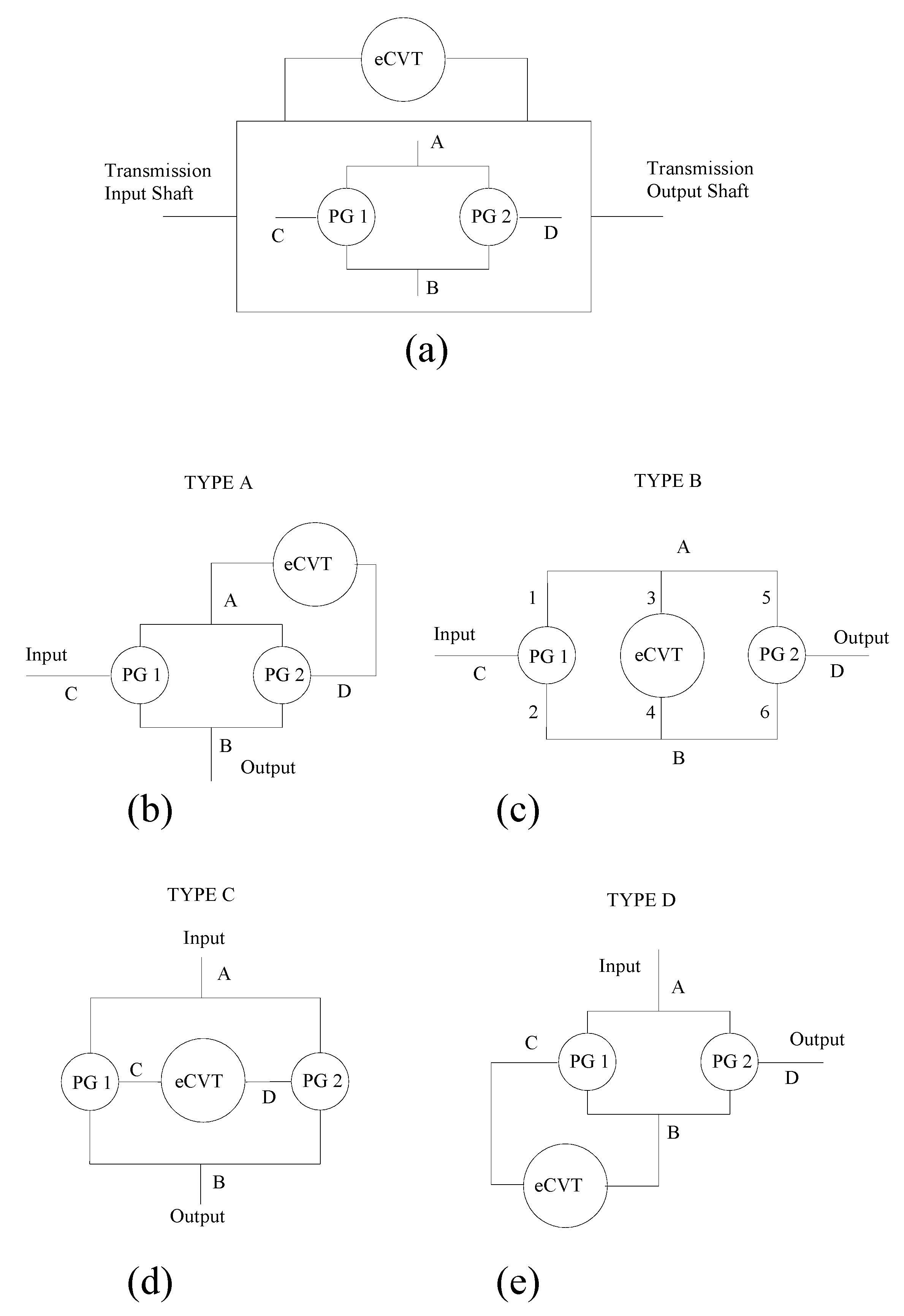 Machines 07 00019 g001