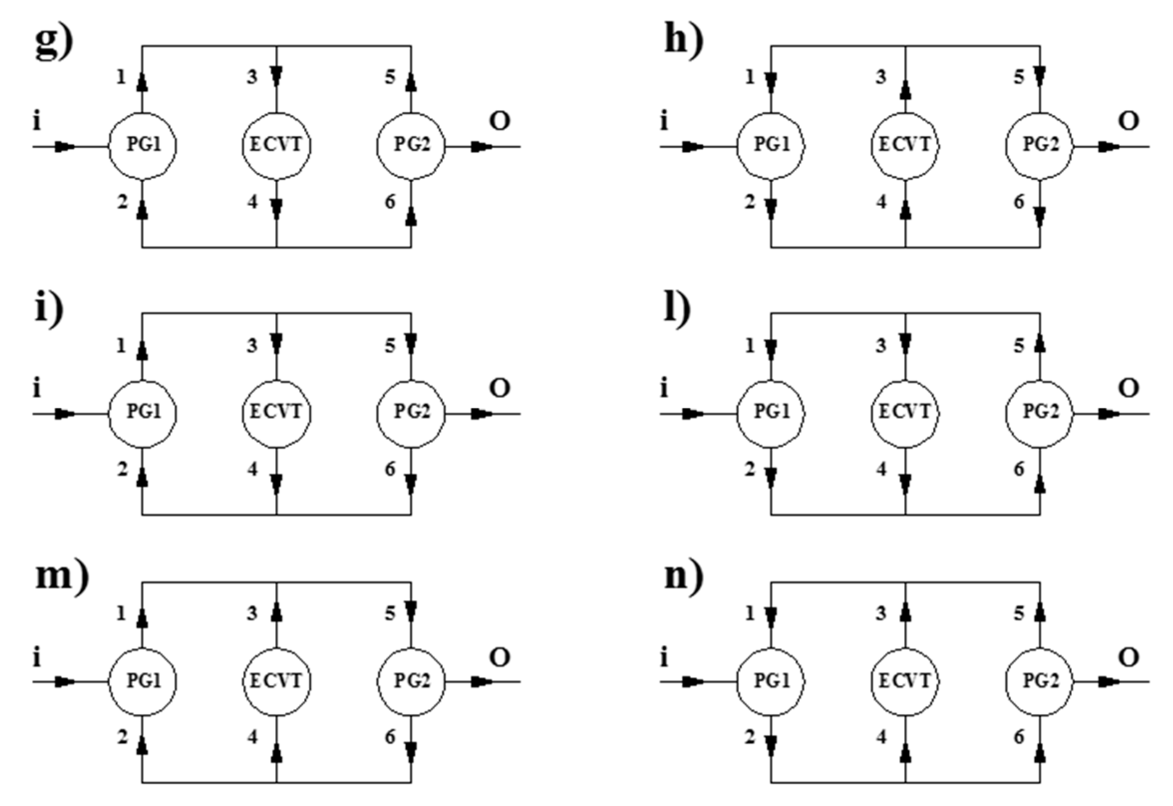 Machines 07 00019 g002b