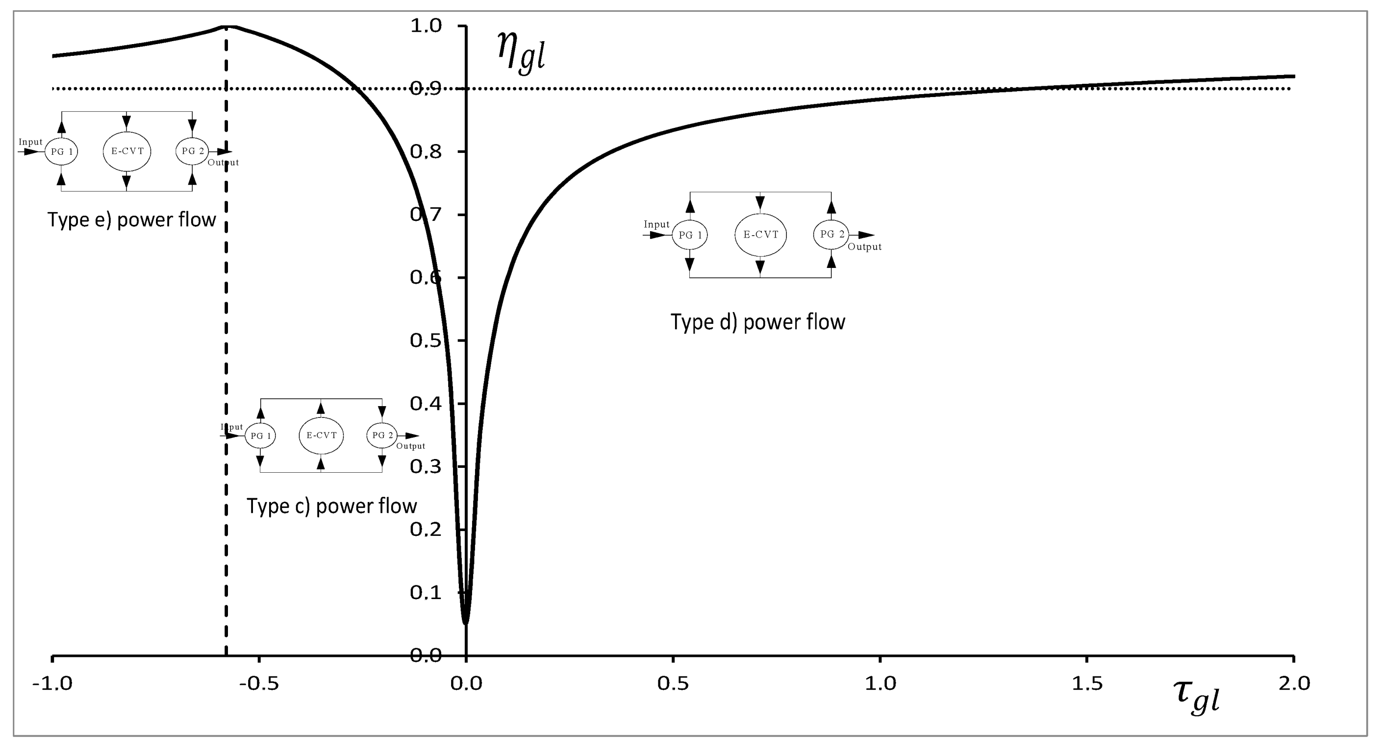 Machines 07 00019 g006