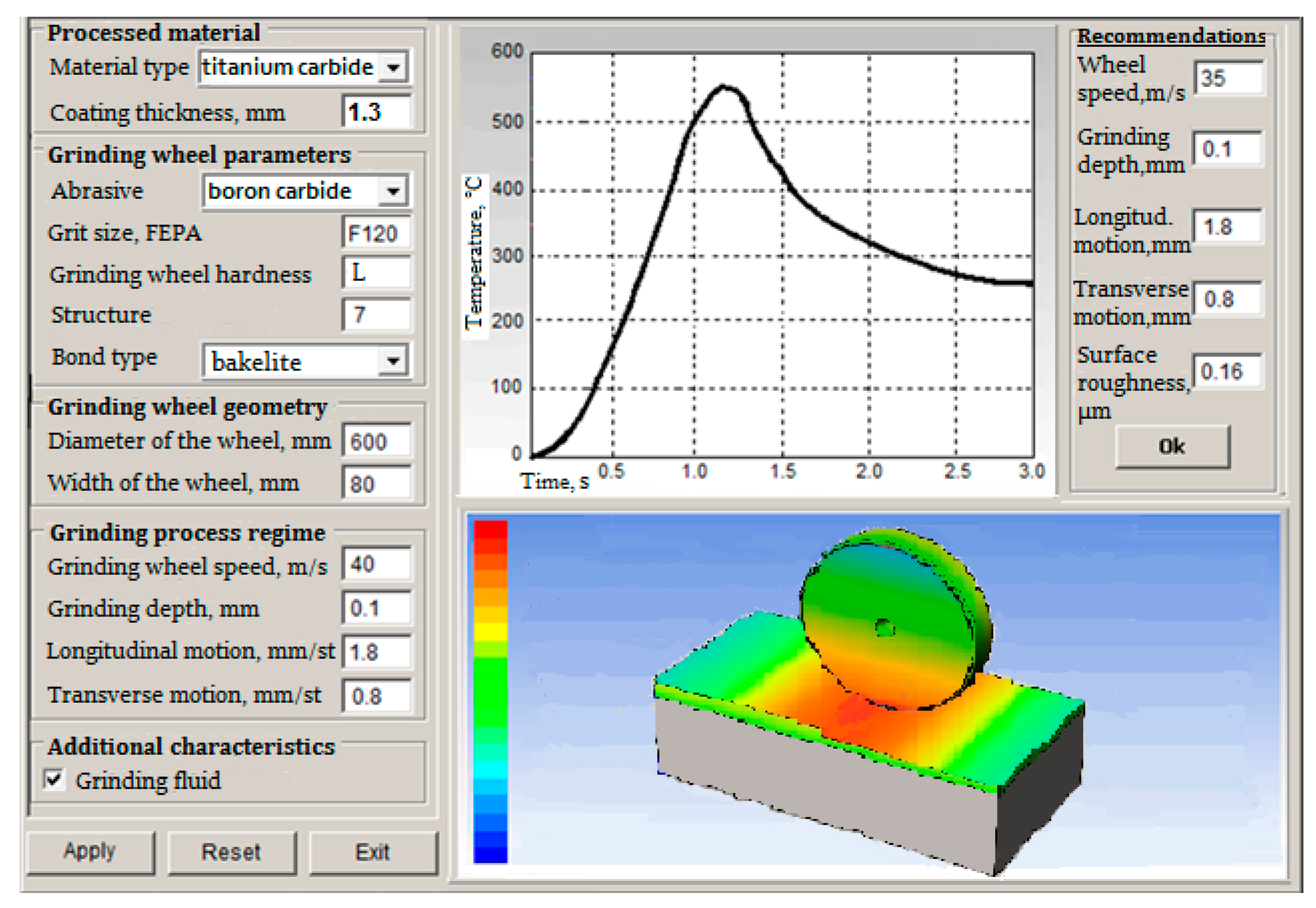 Machines 07 00020 g003