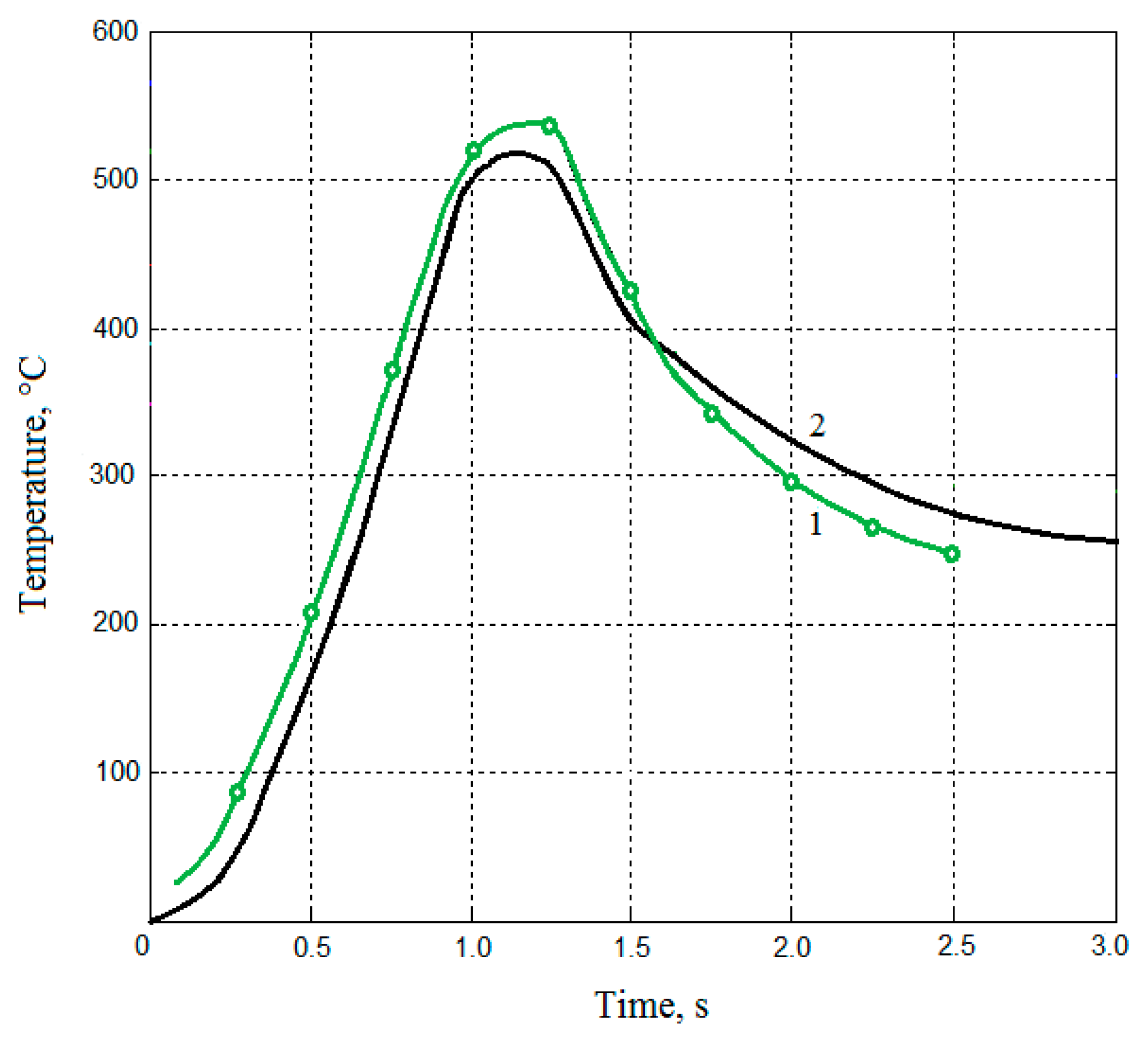 Machines 07 00020 g004