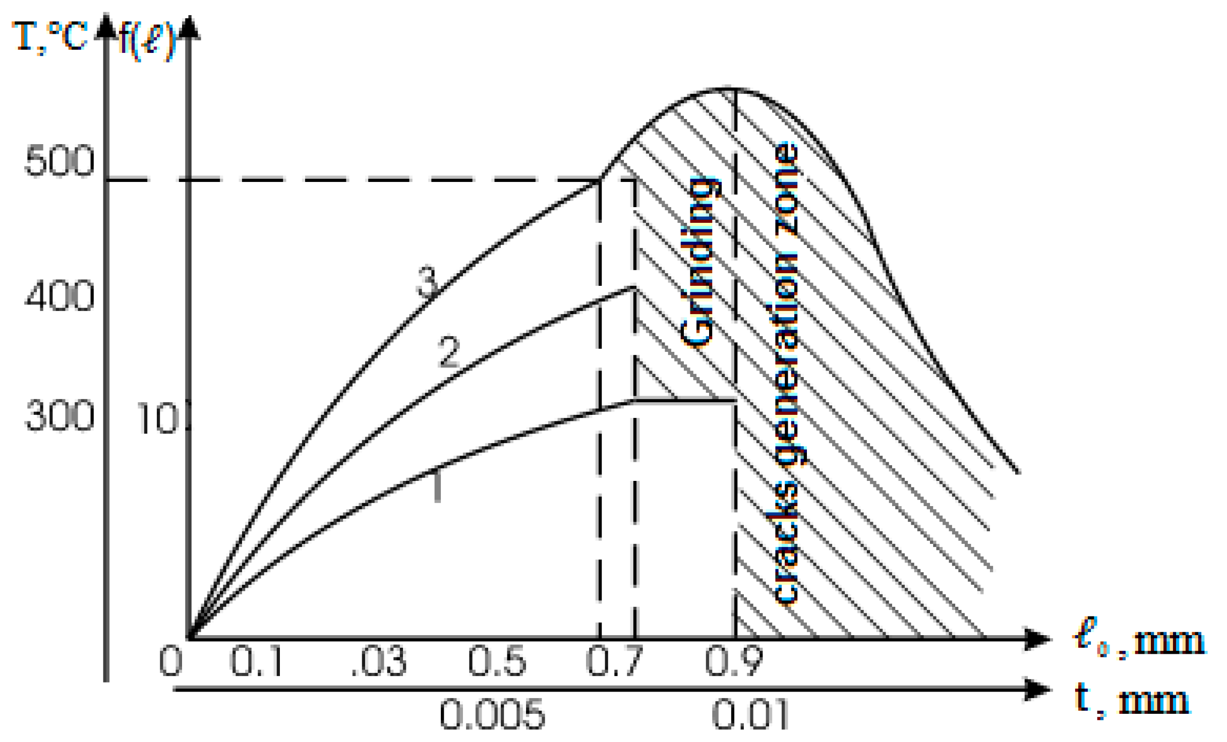 Machines 07 00020 g005