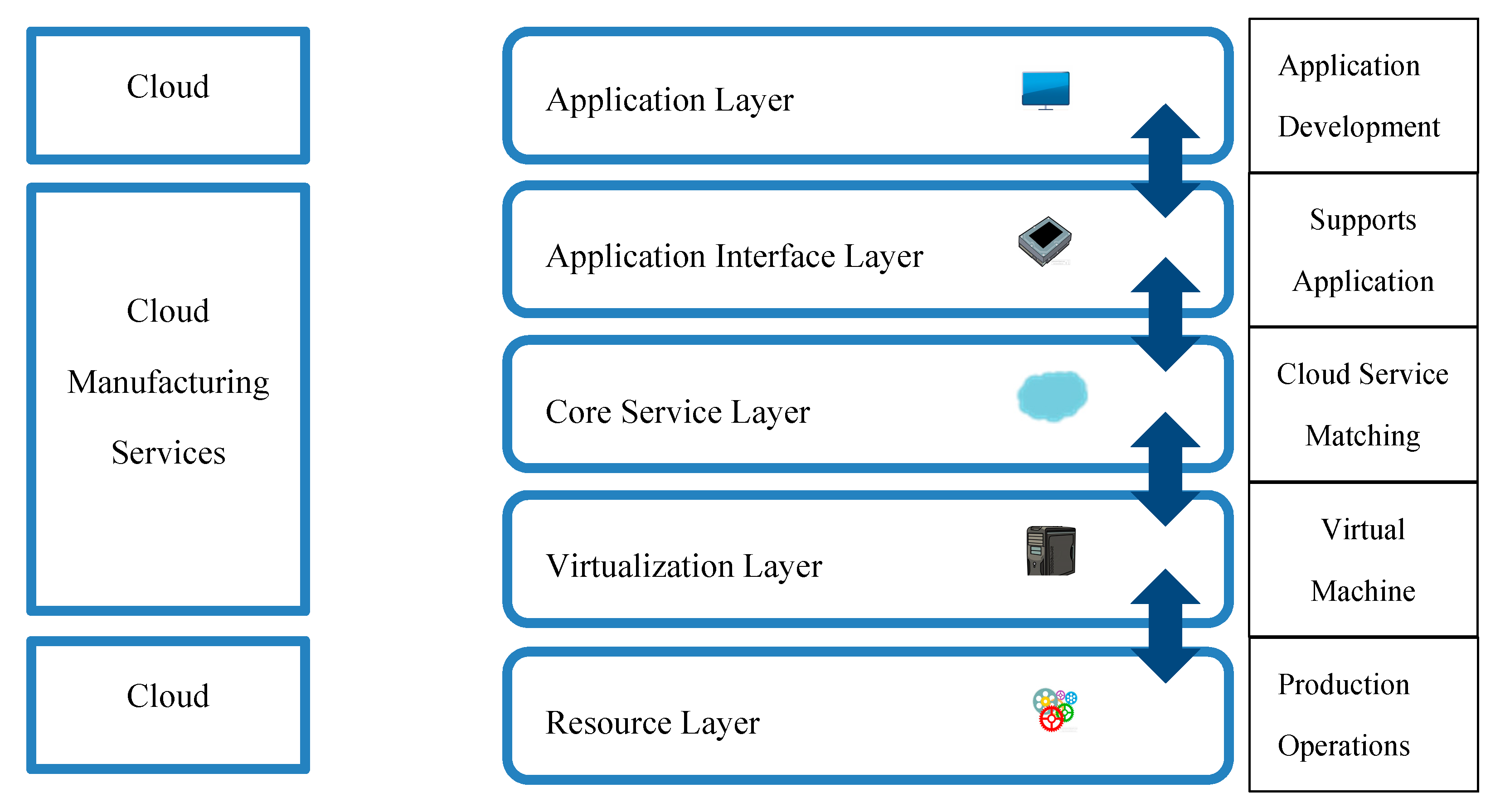 Machines 07 00021 g002